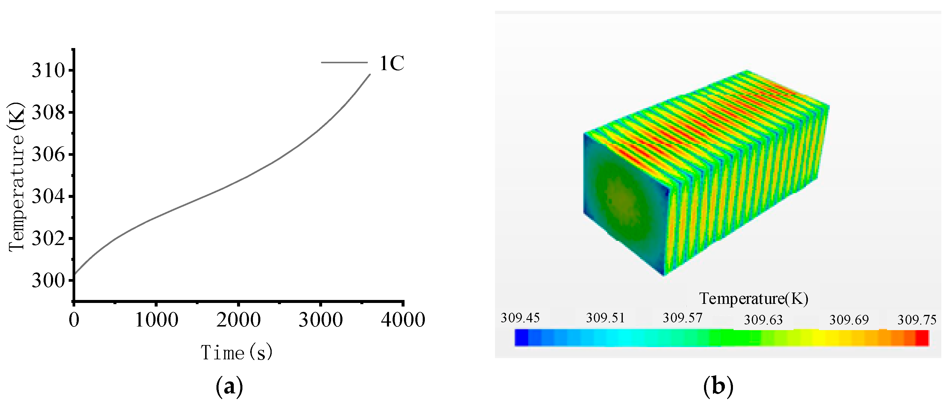 Energies 14 06196 g006 550