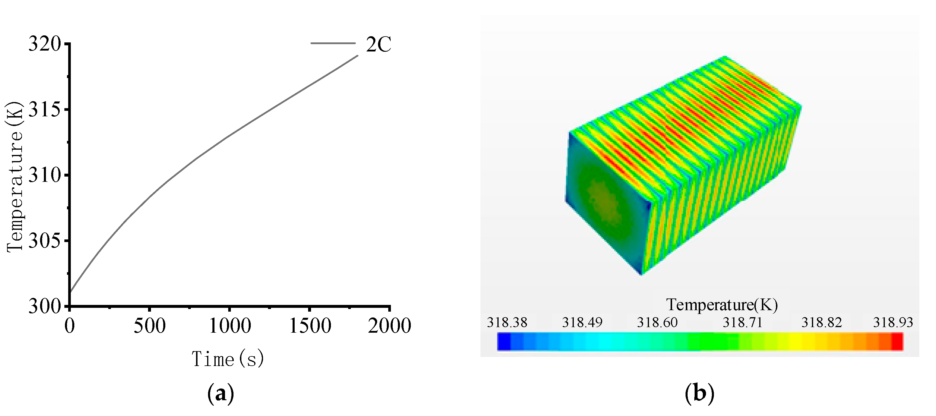 Energies 14 06196 g007 550