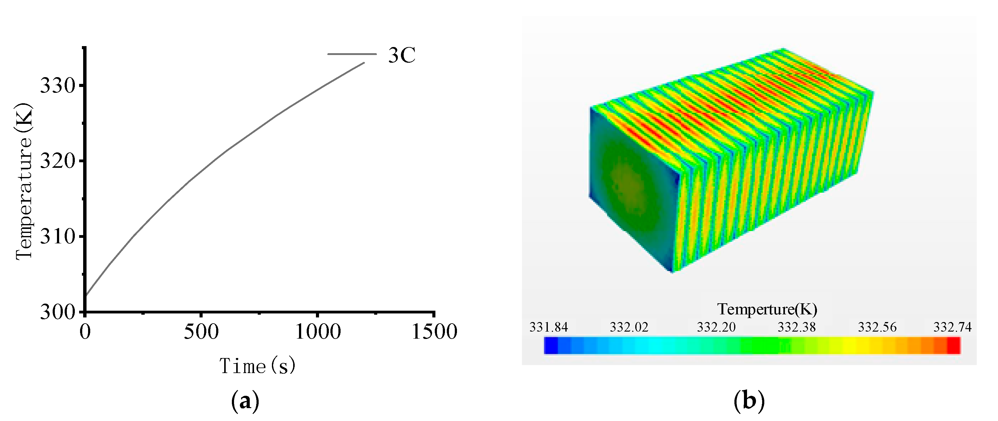 Energies 14 06196 g008 550