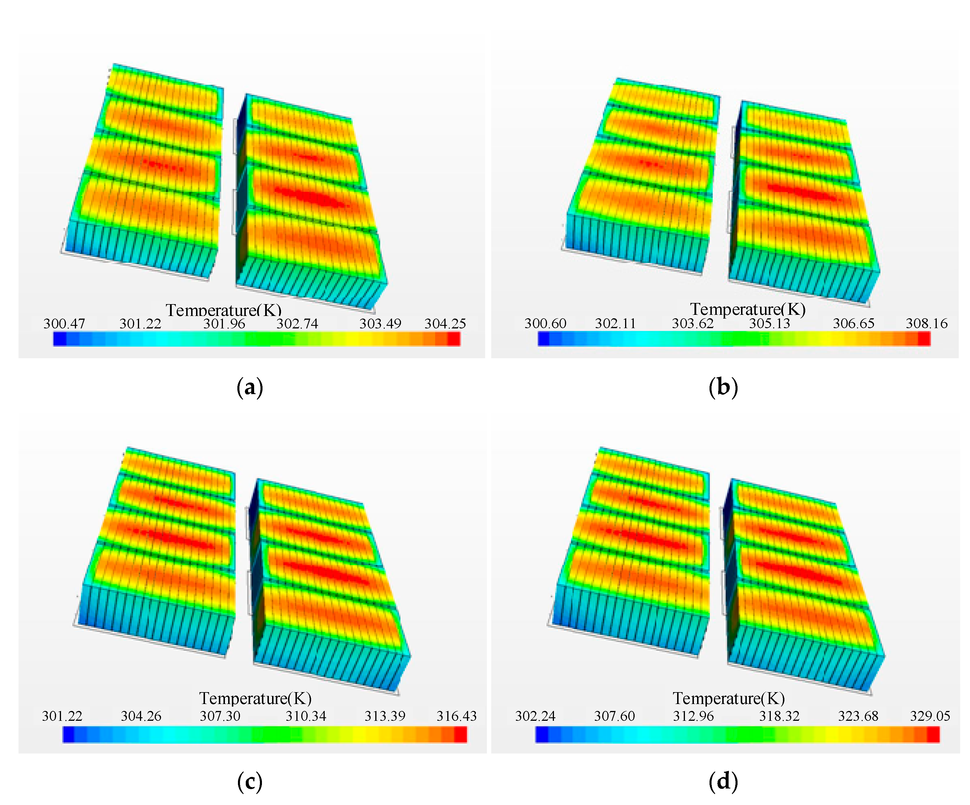 Energies 14 06196 g010 550