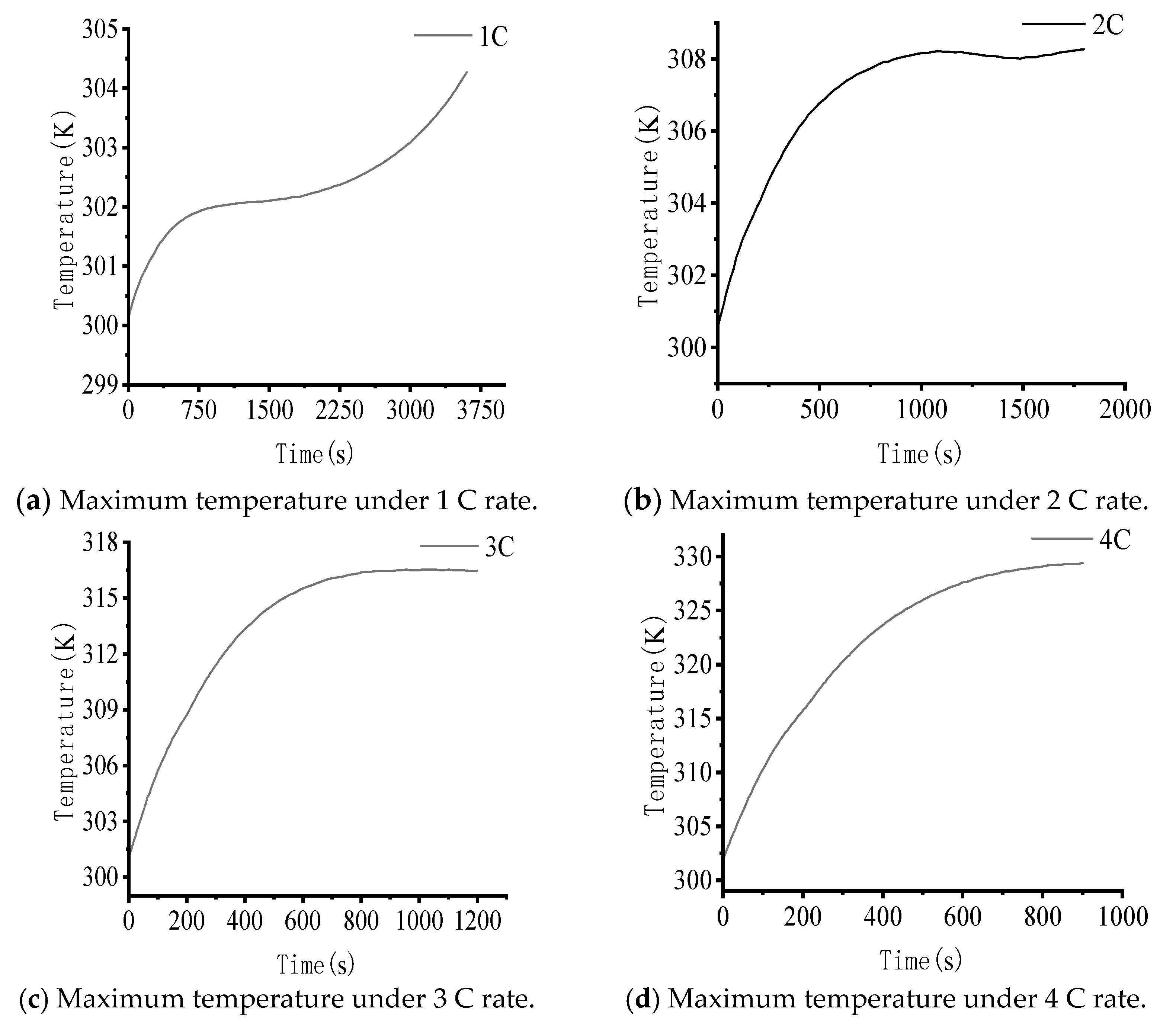 Energies 14 06196 g011 550