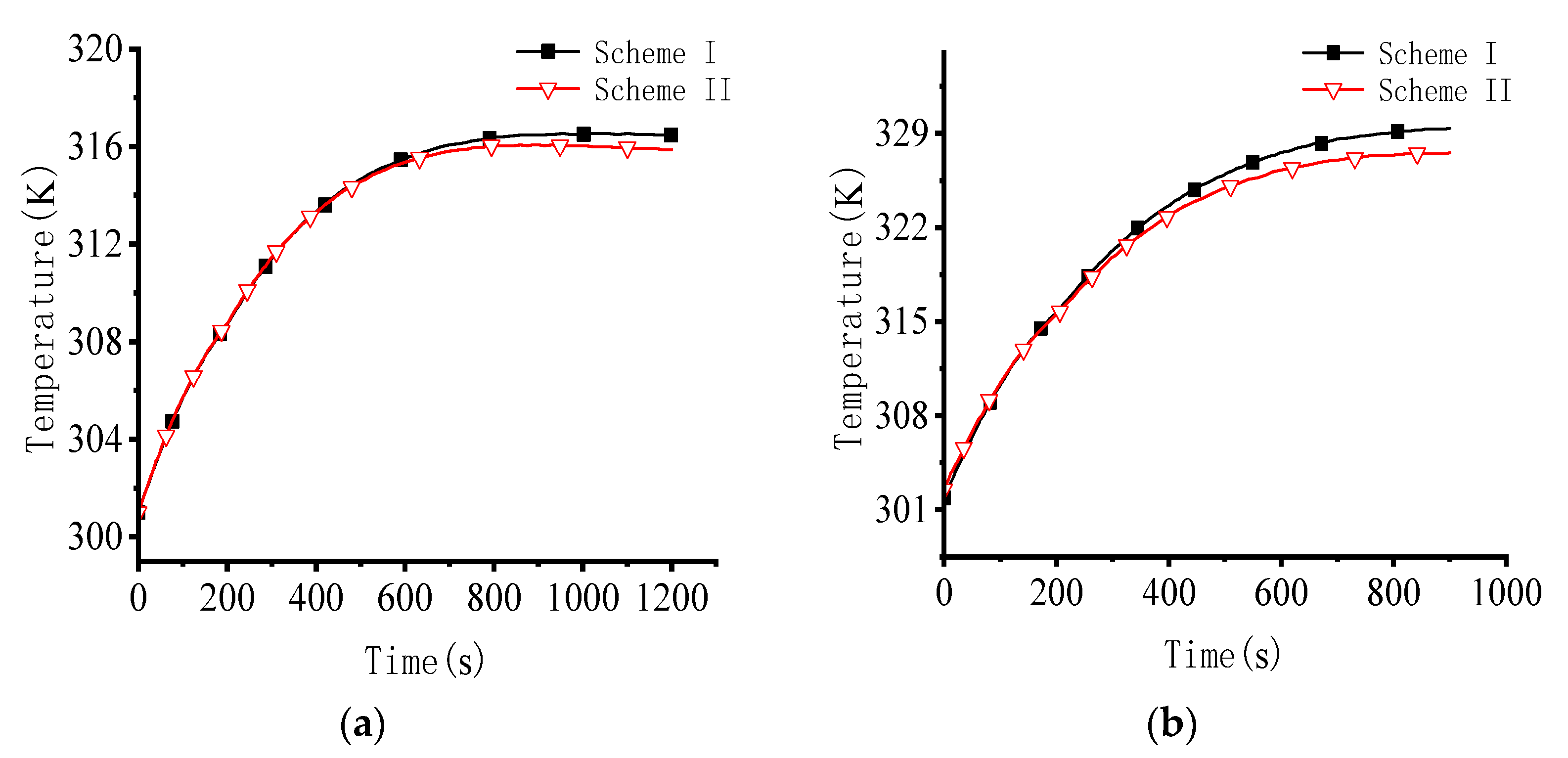 Energies 14 06196 g013 550