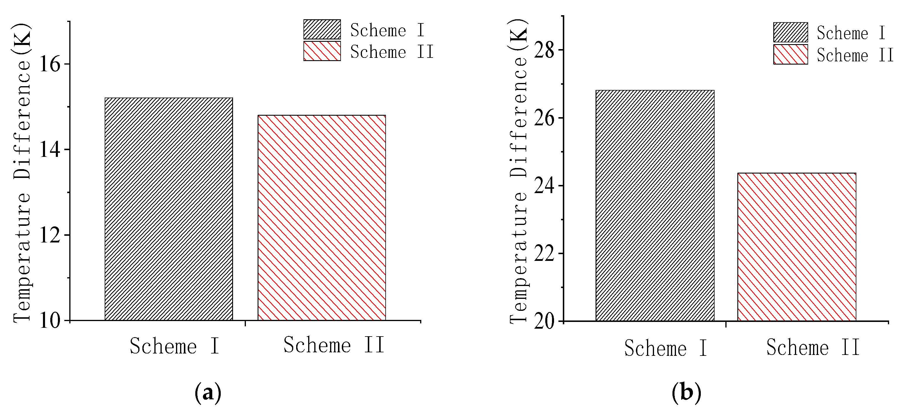 Energies 14 06196 g014 550