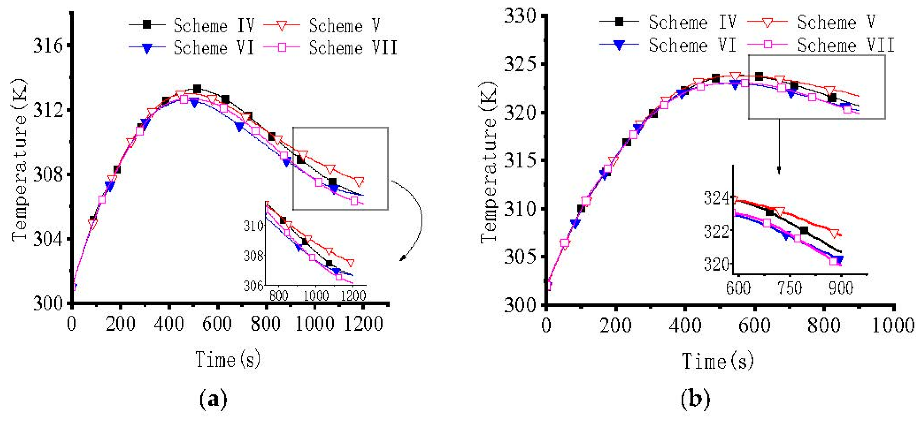 Energies 14 06196 g018 550