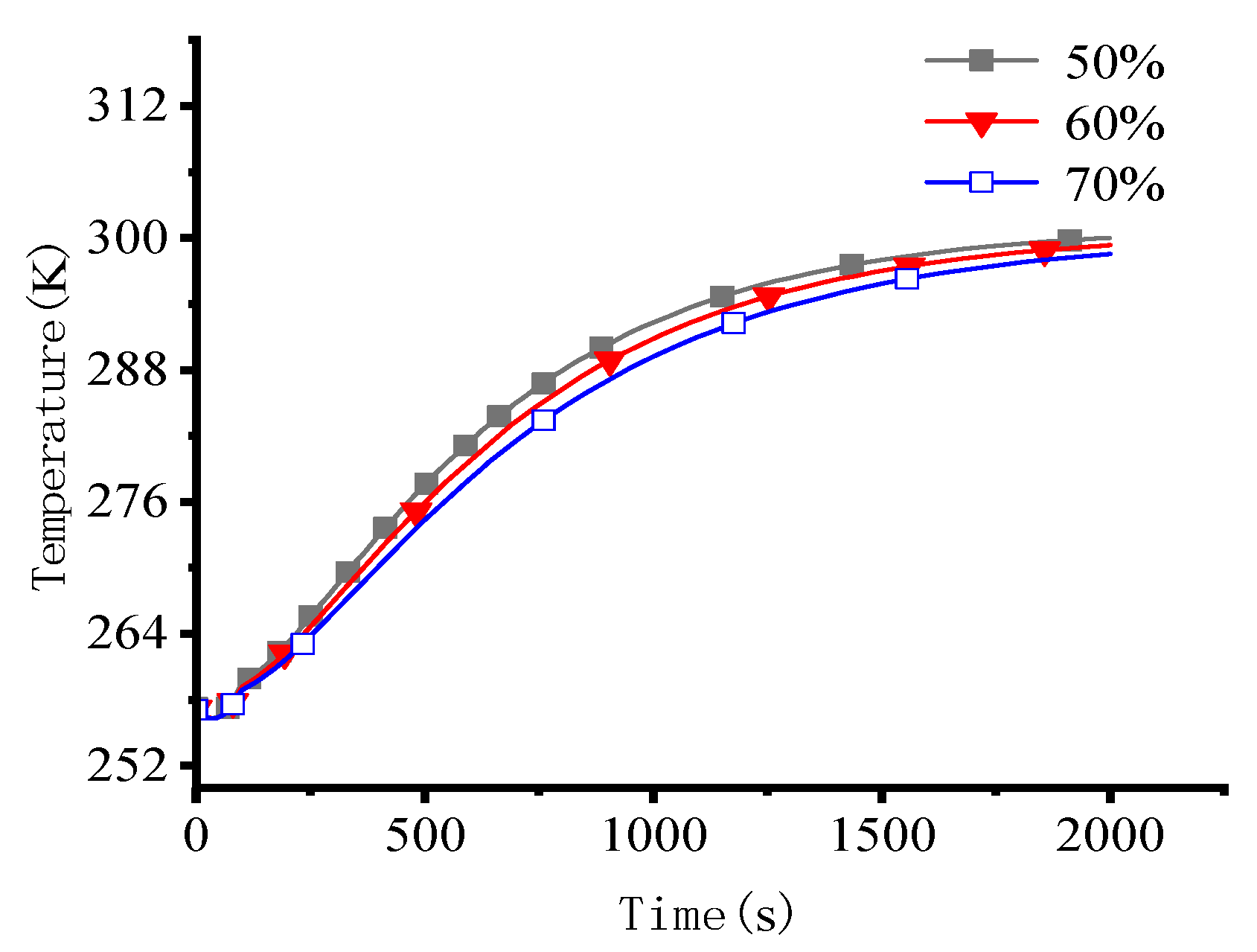 Energies 14 06196 g020 550