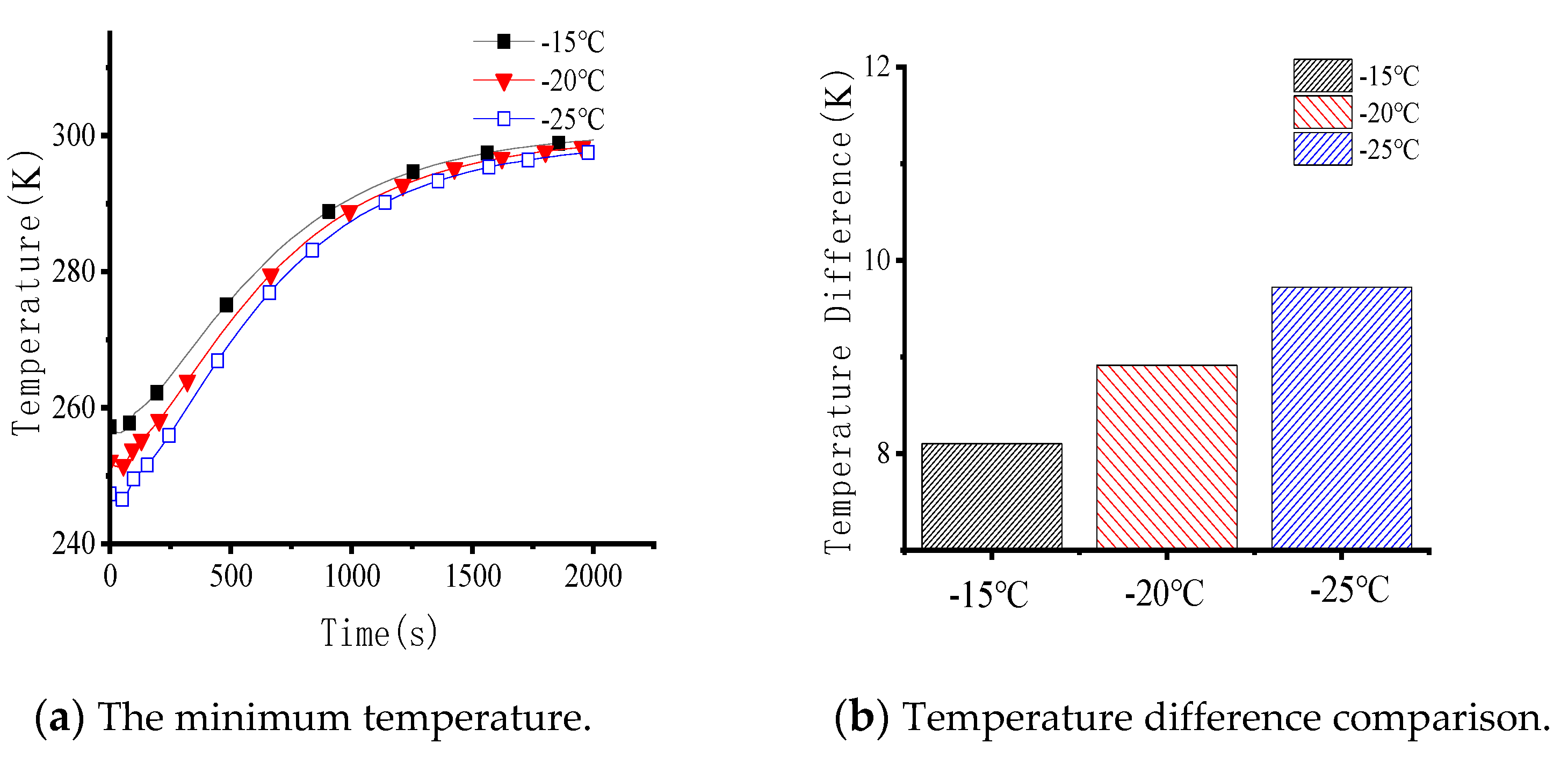 Energies 14 06196 g024 550