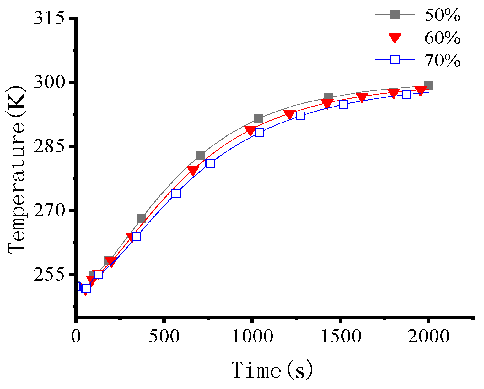 Energies 14 06196 g026 550