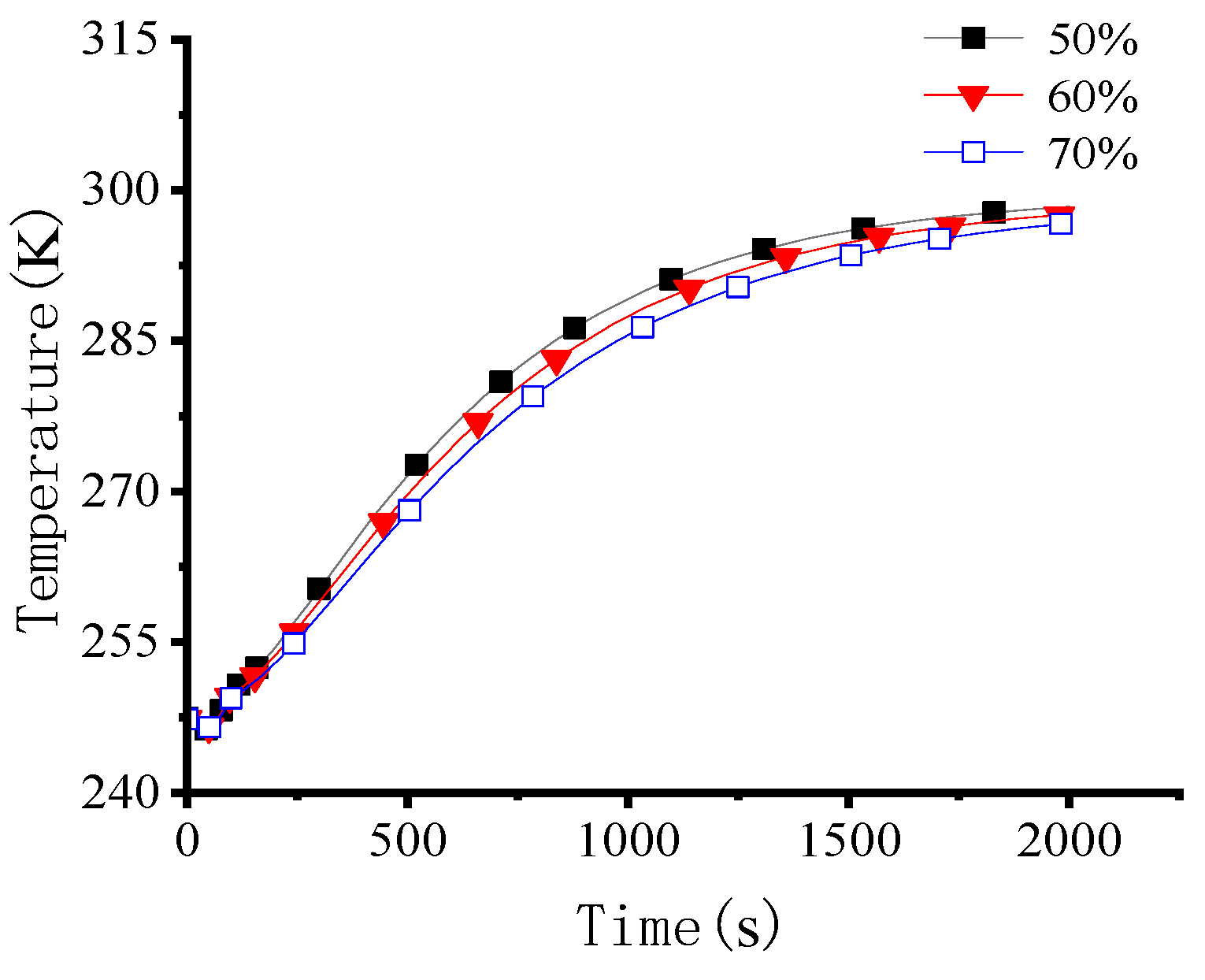 Energies 14 06196 g027 550