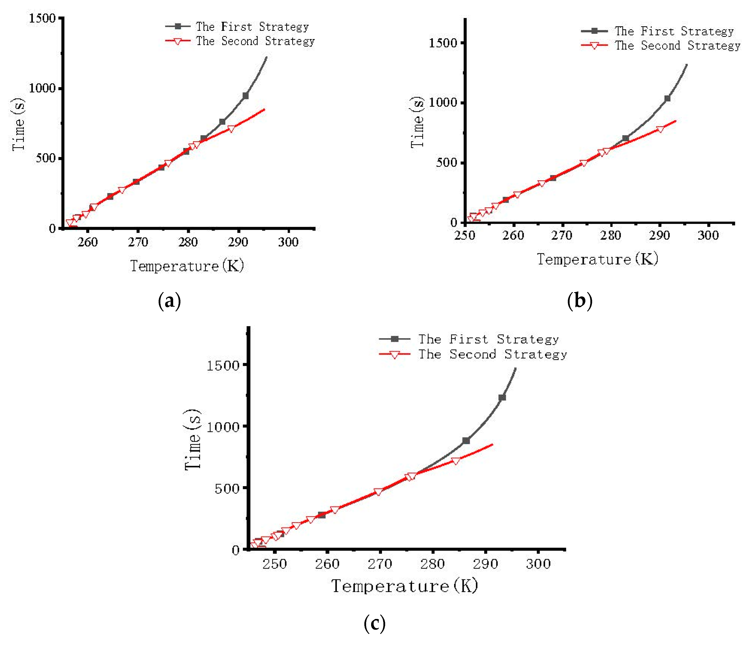 Energies 14 06196 g028 550