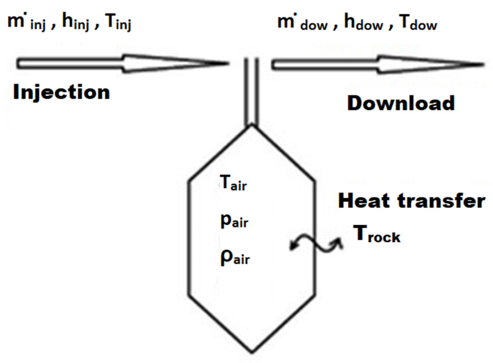 Energies 14 06197 g001 Energies 14 06197 g001