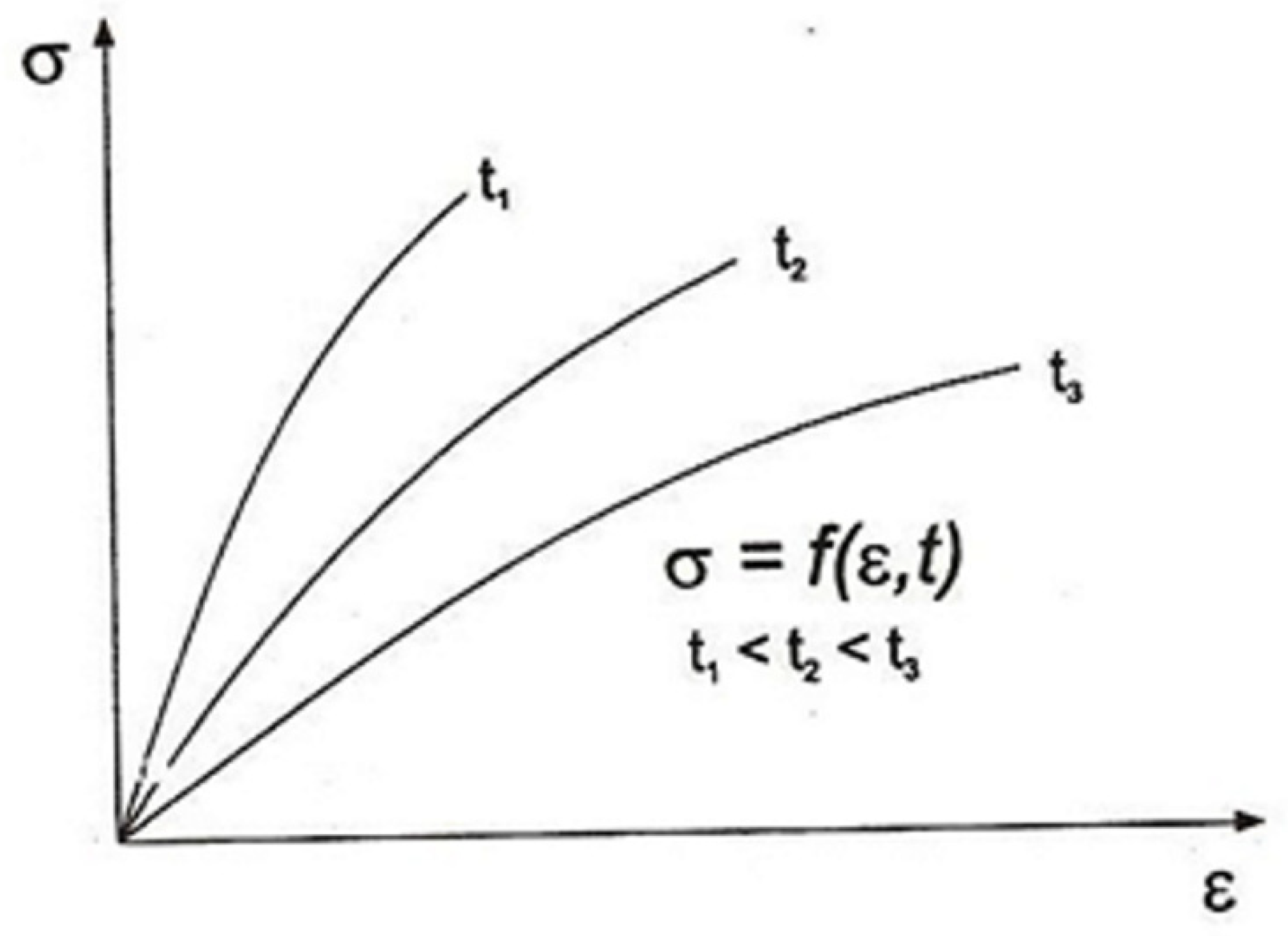 Energies 14 06197 g002 Energies 14 06197 g002