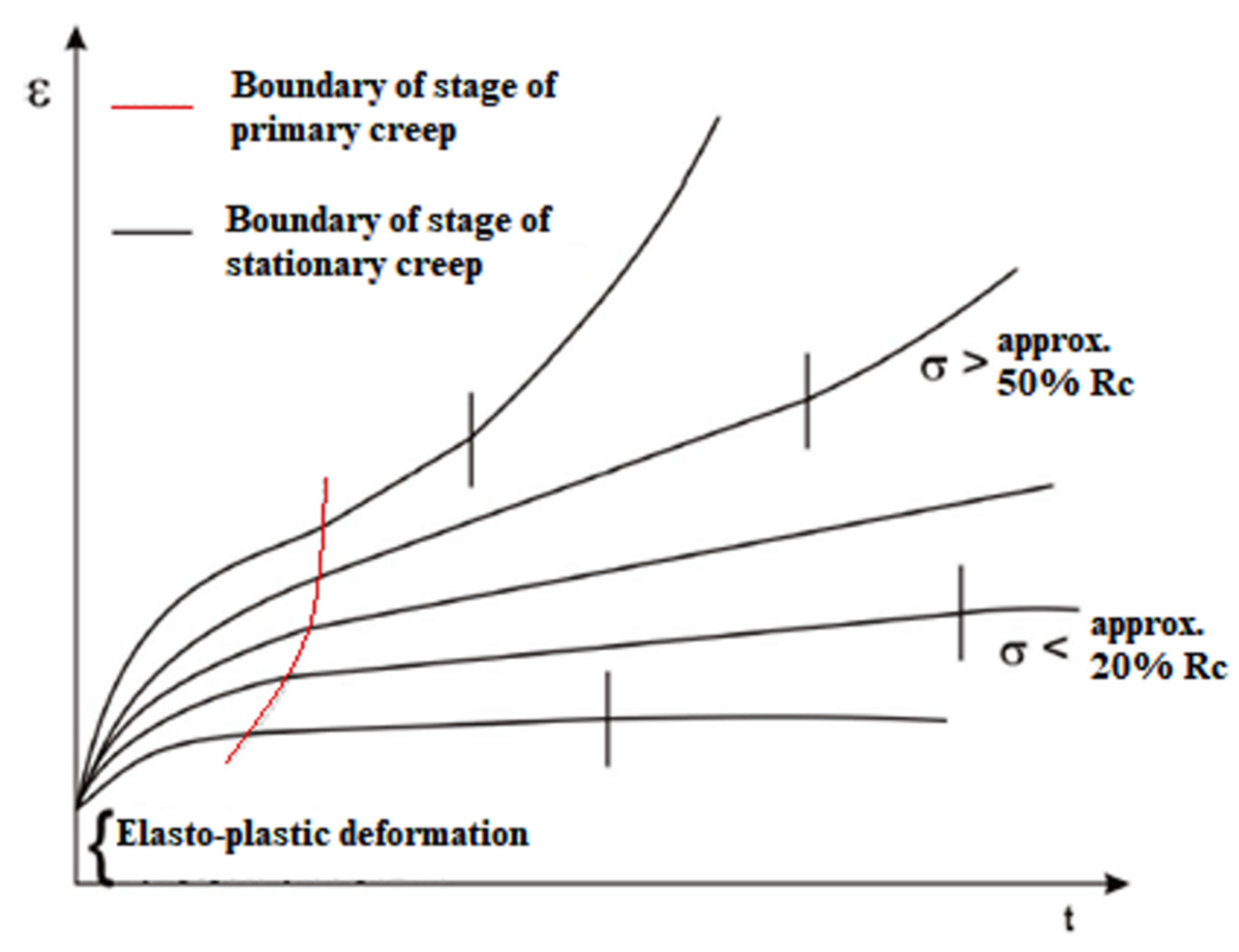 Energies 14 06197 g003 Energies 14 06197 g003
