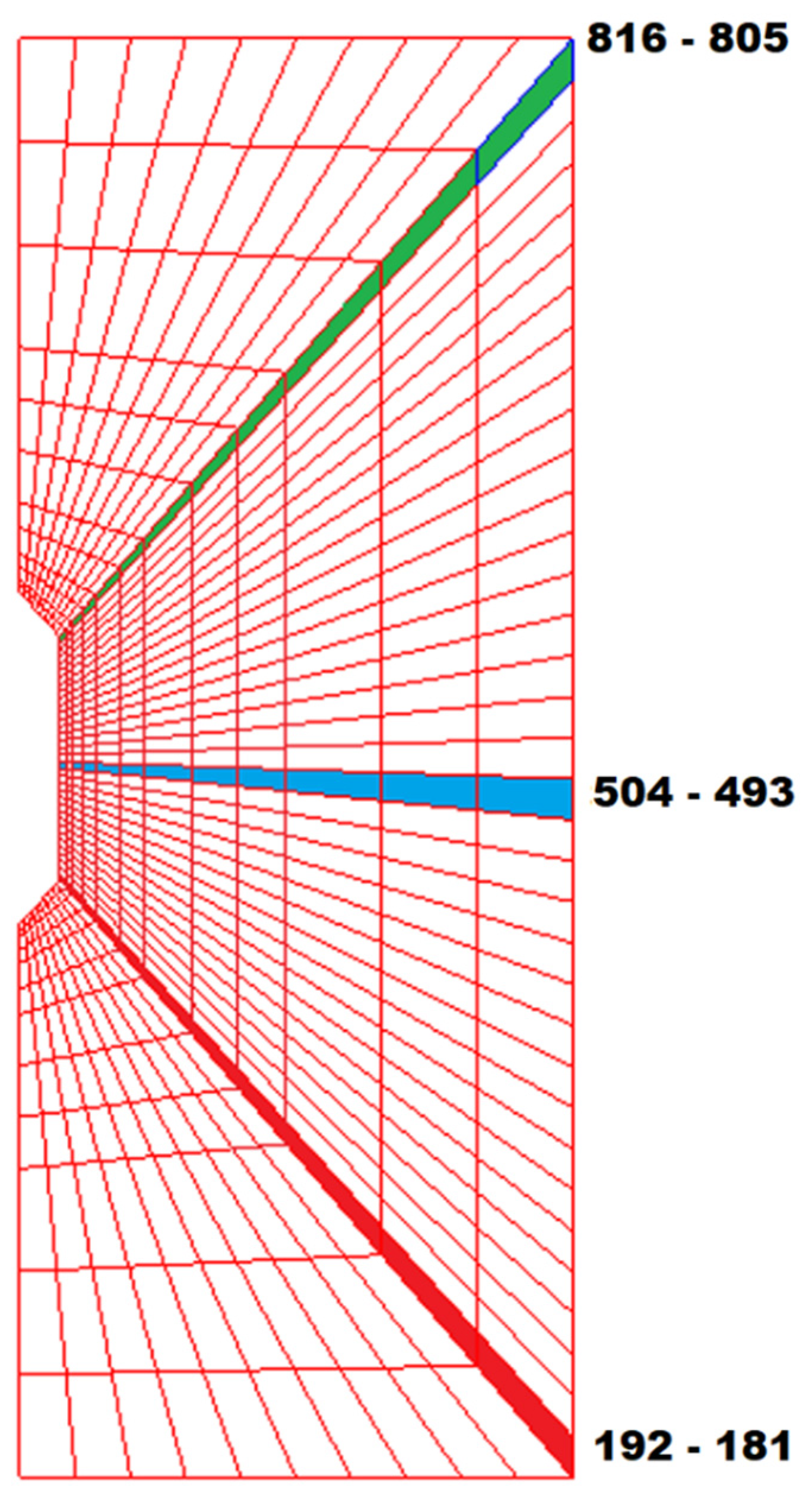 Energies 14 06197 g005 Energies 14 06197 g005