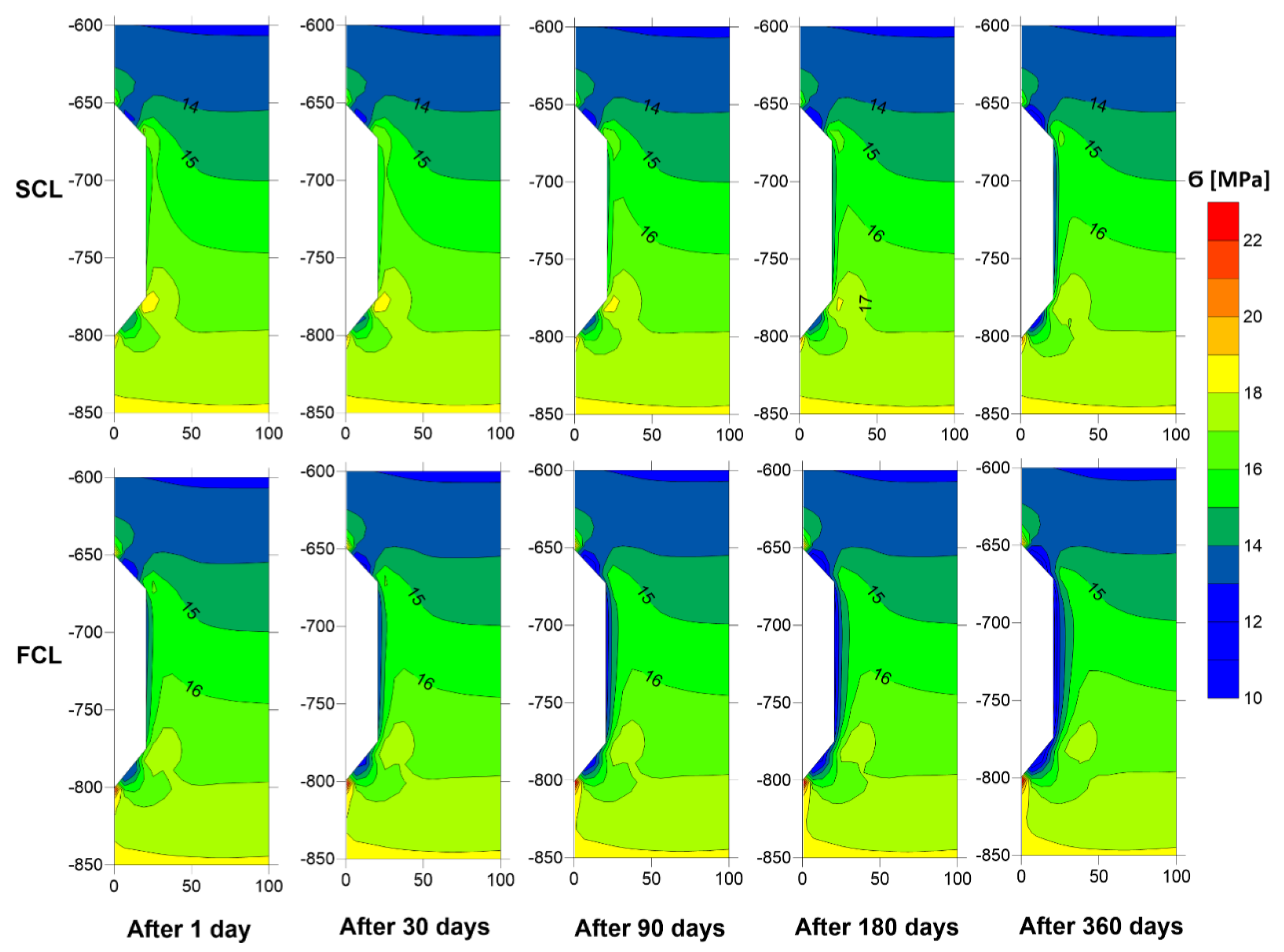Energies 14 06197 g006 Energies 14 06197 g006