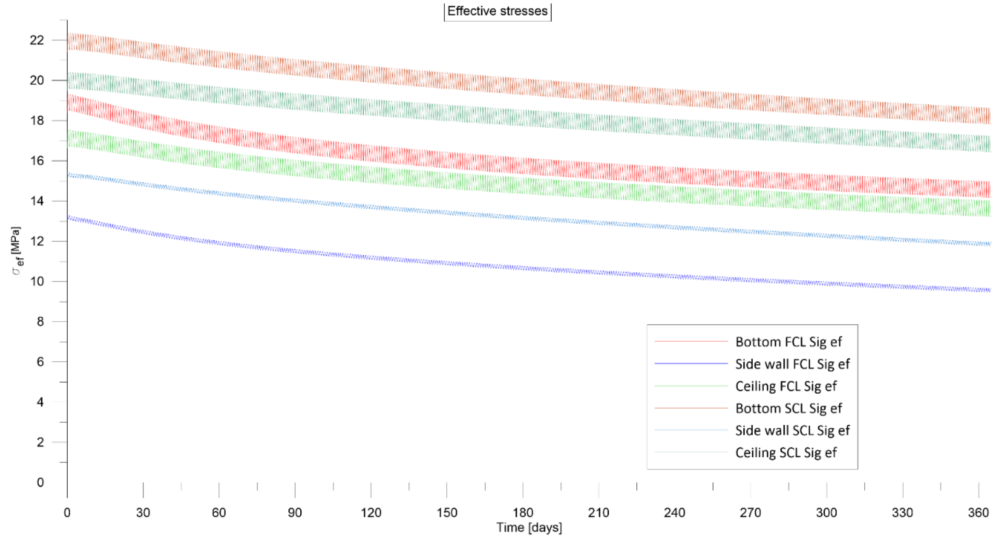 Energies 14 06197 g008 Energies 14 06197 g008