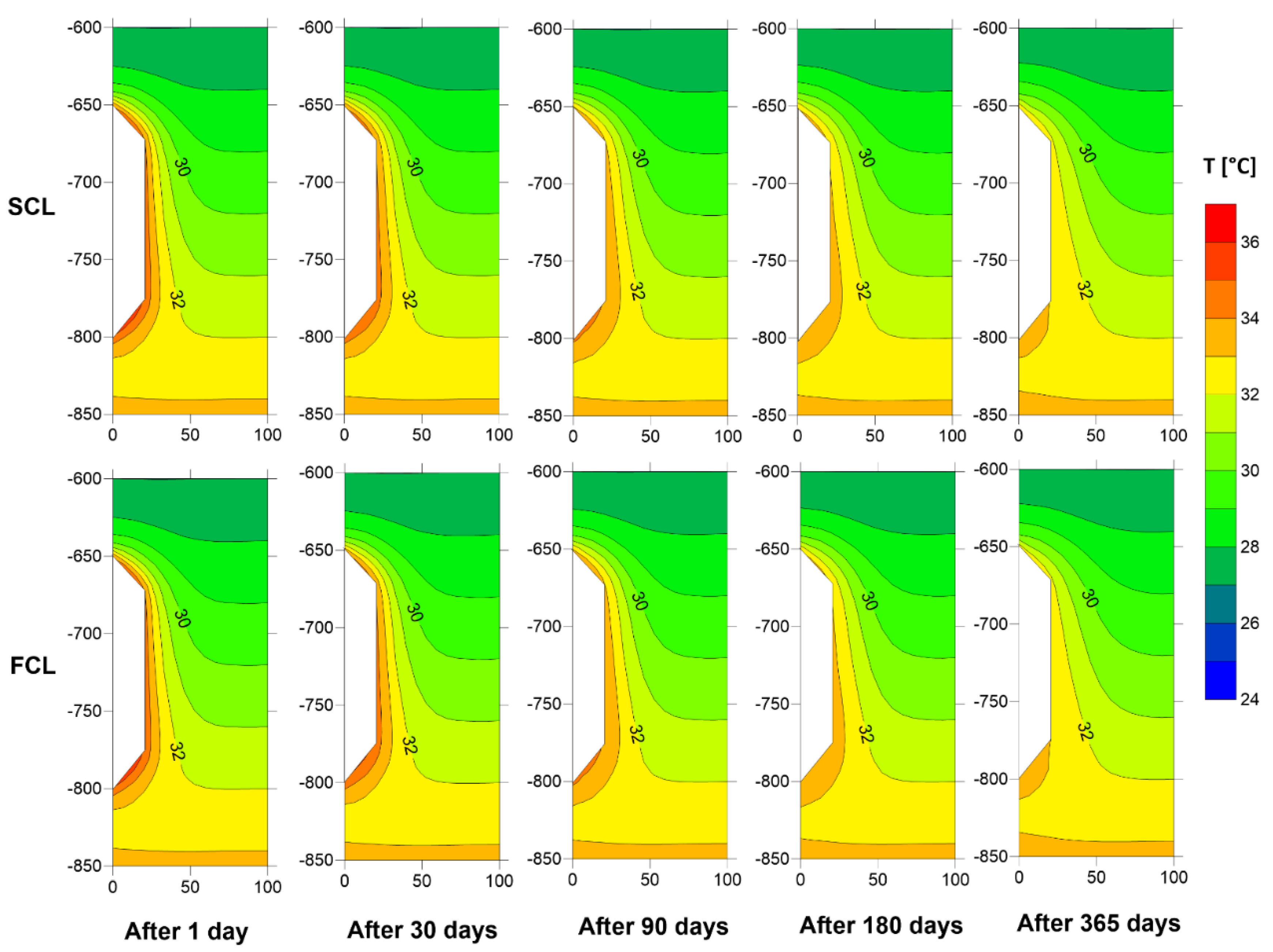 Energies 14 06197 g010 Energies 14 06197 g010