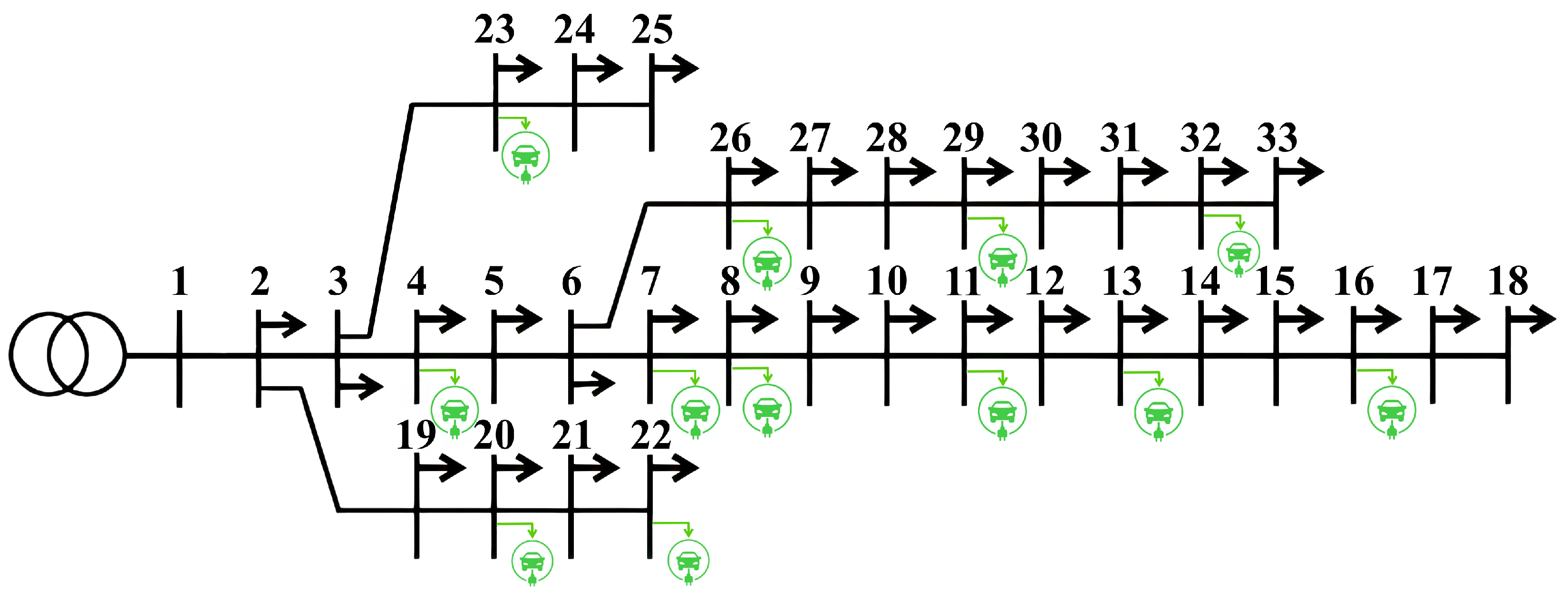 Energies 14 06199 g001