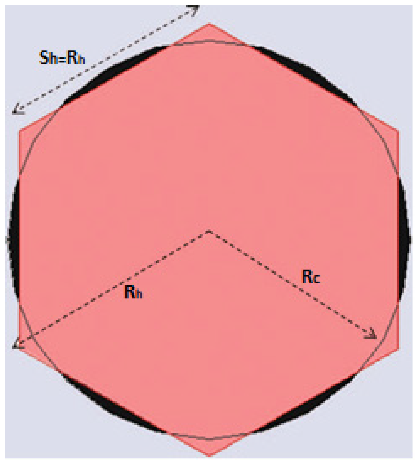 Energies 14 06204 g005