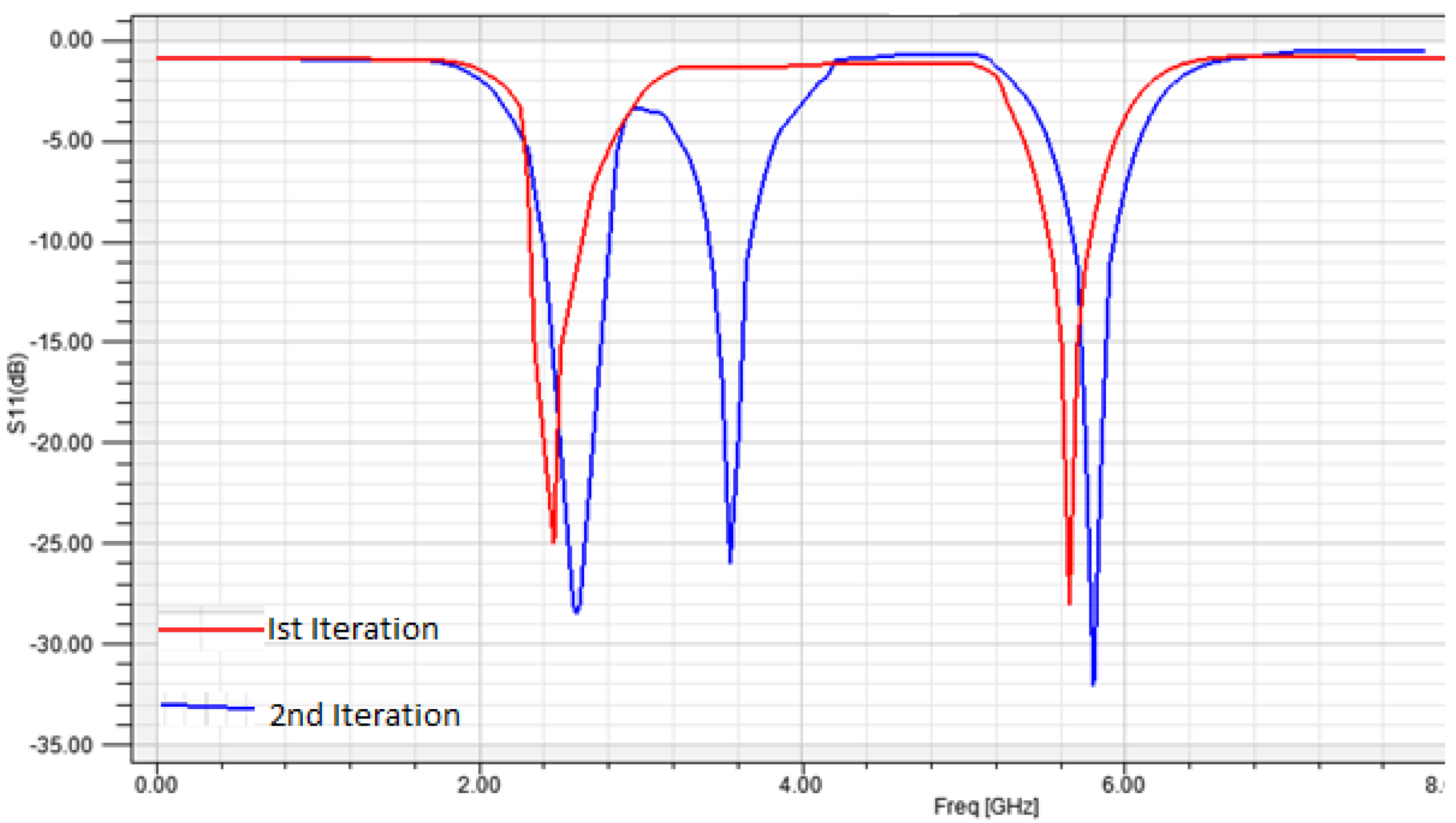 Energies 14 06204 g009