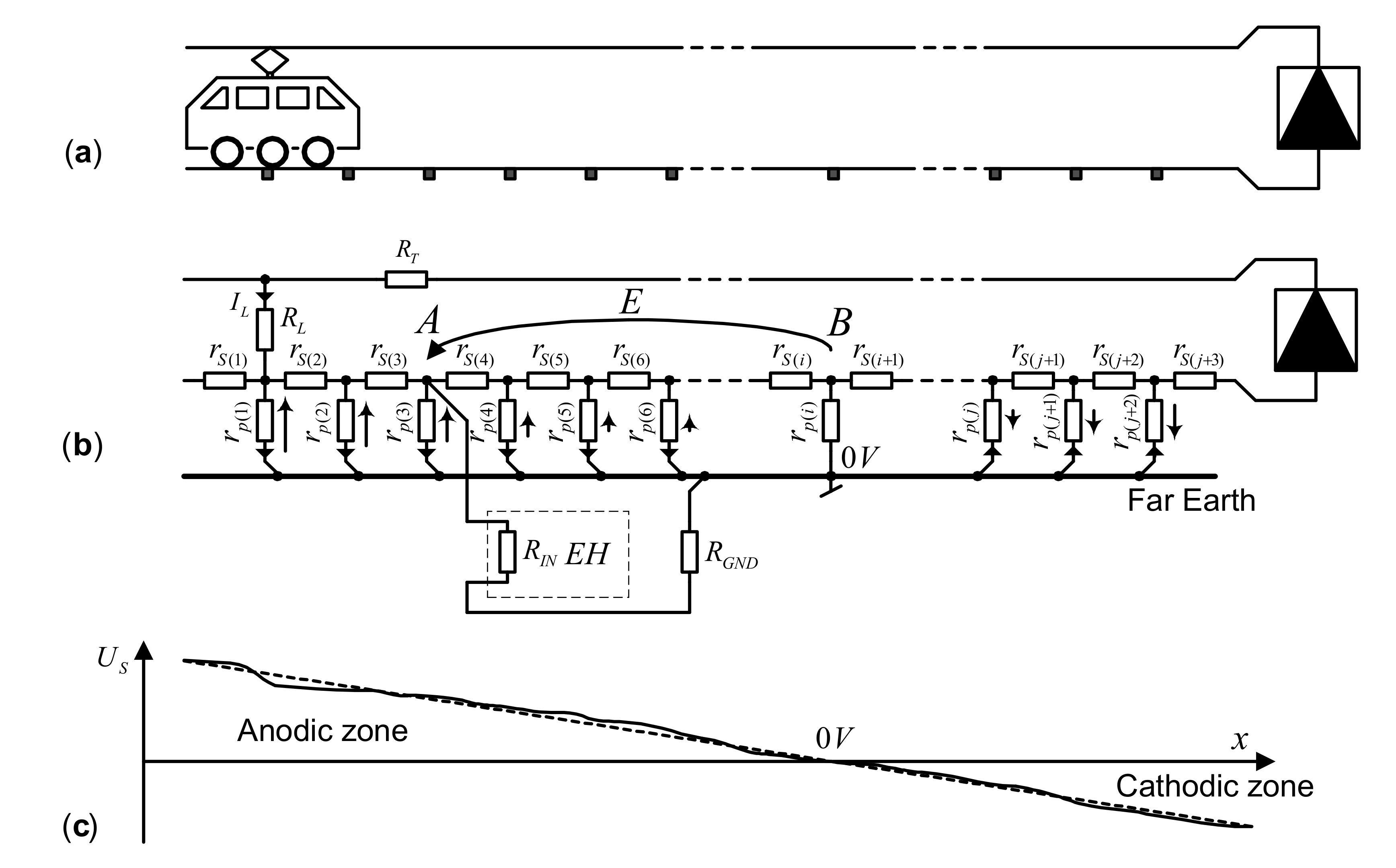 Energies 14 06206 g001 550