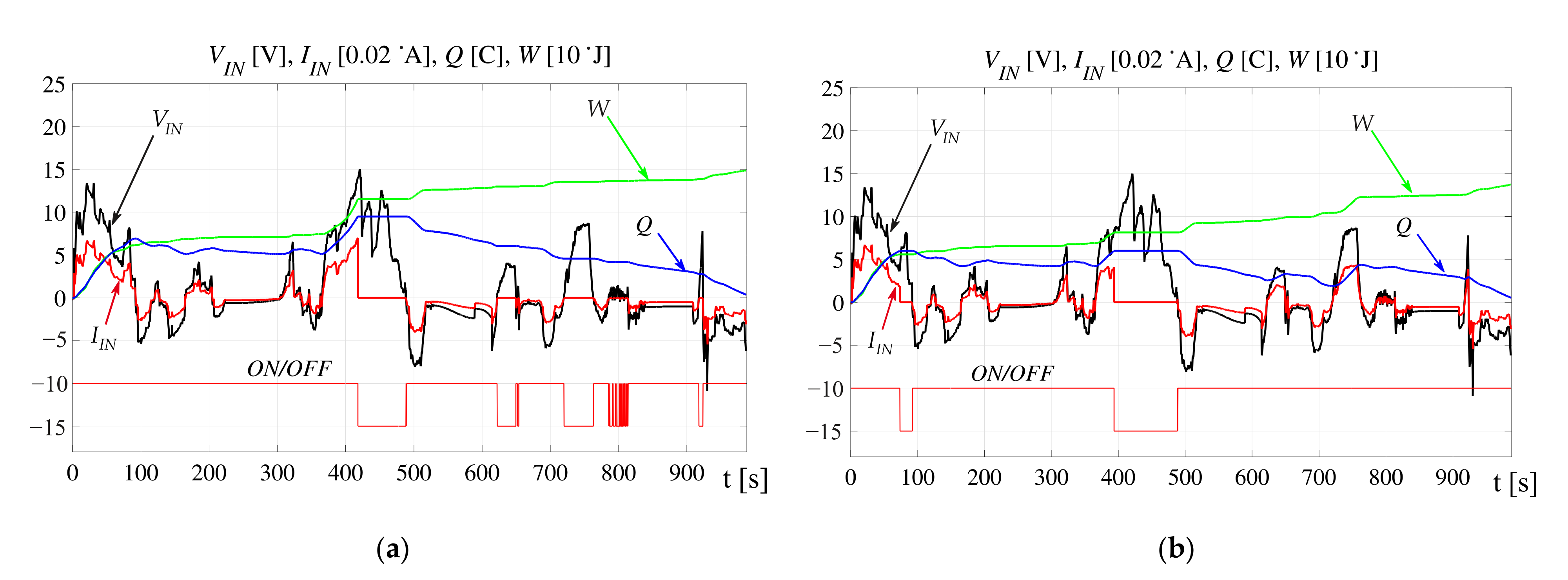 Energies 14 06206 g008 550