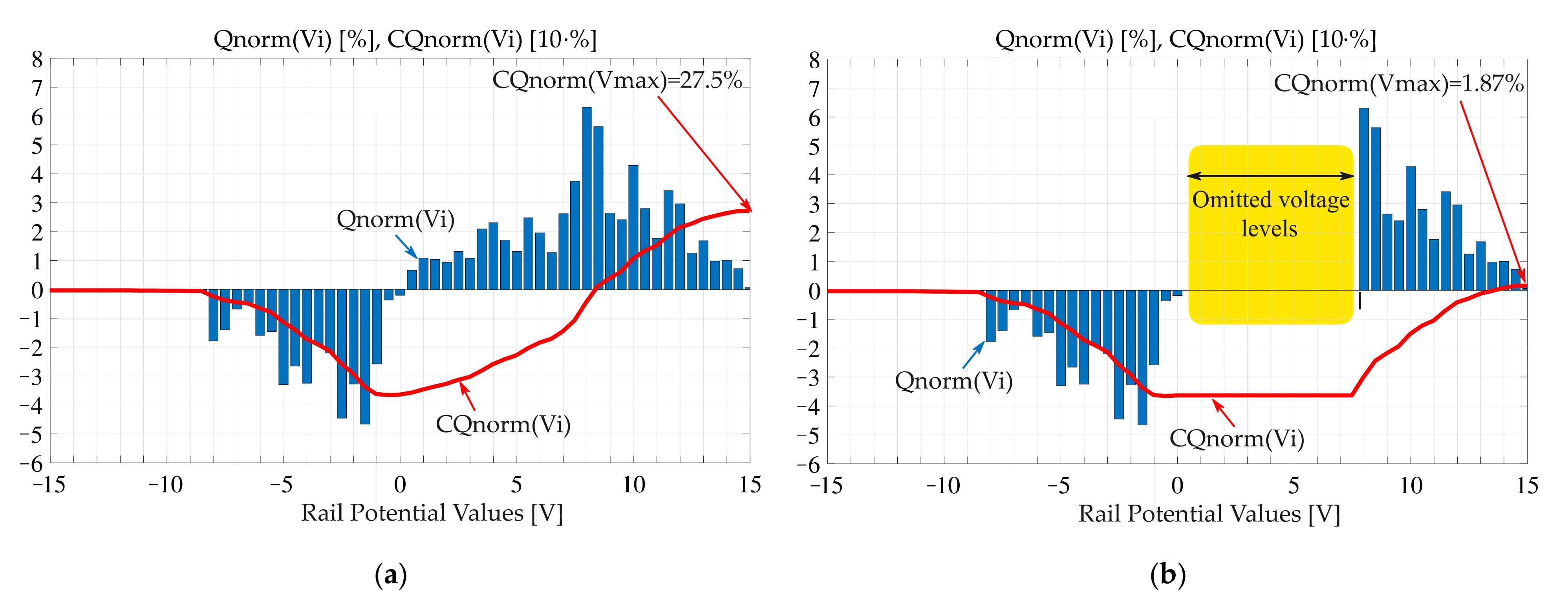 Energies 14 06206 g010 550