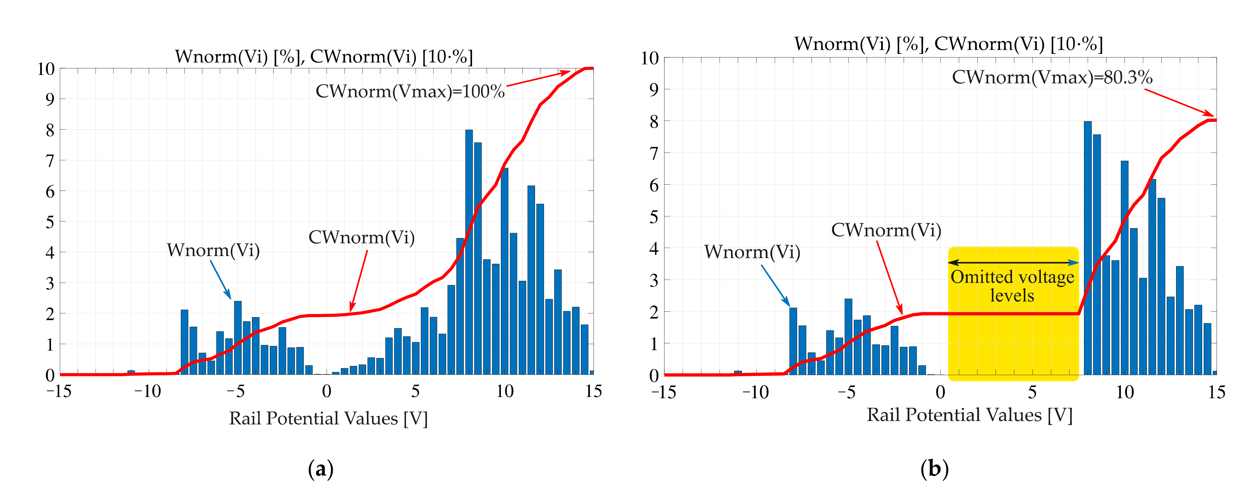 Energies 14 06206 g011 550