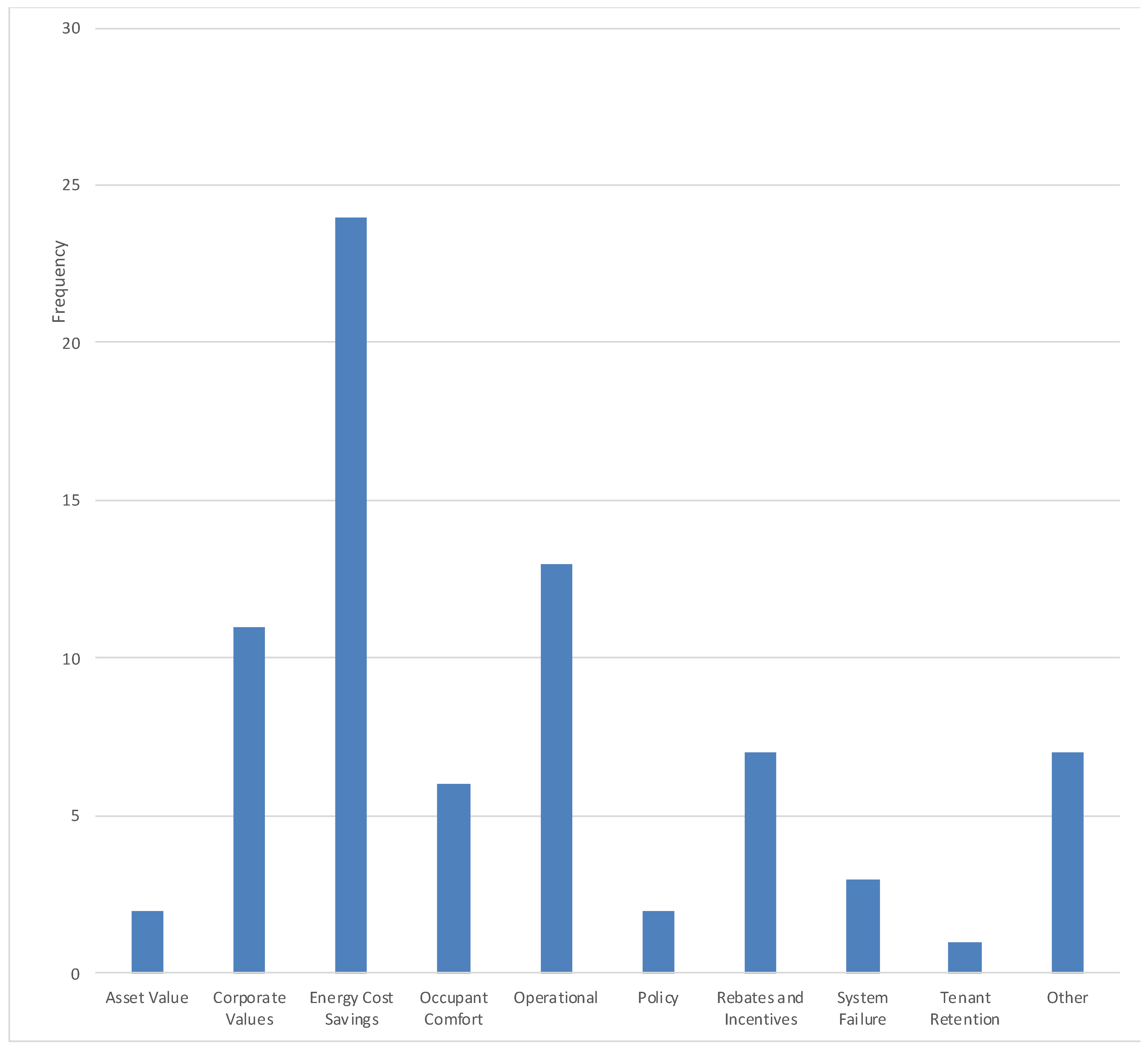 Energies 14 06207 g002