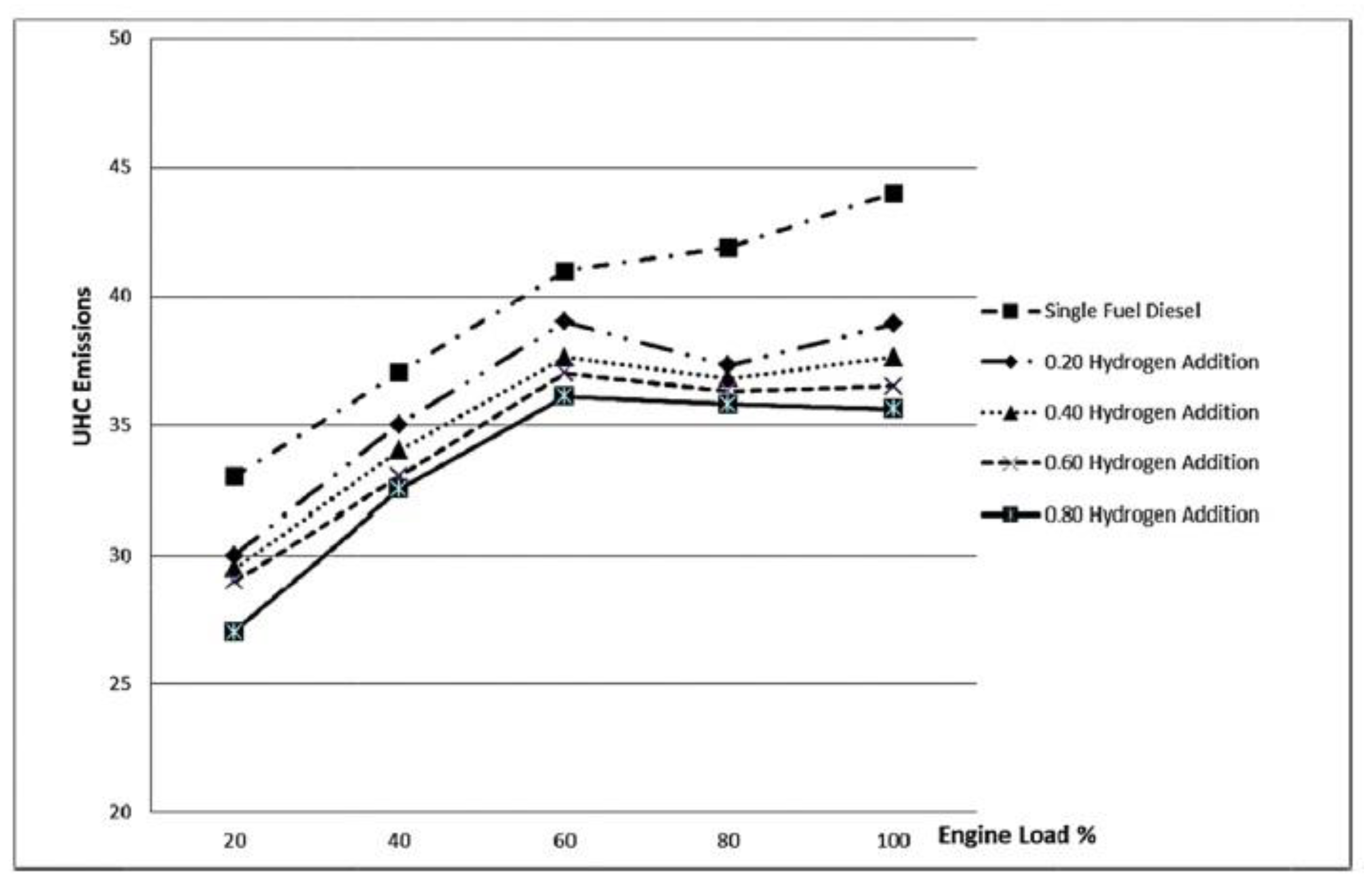 Energies 14 06209 g016