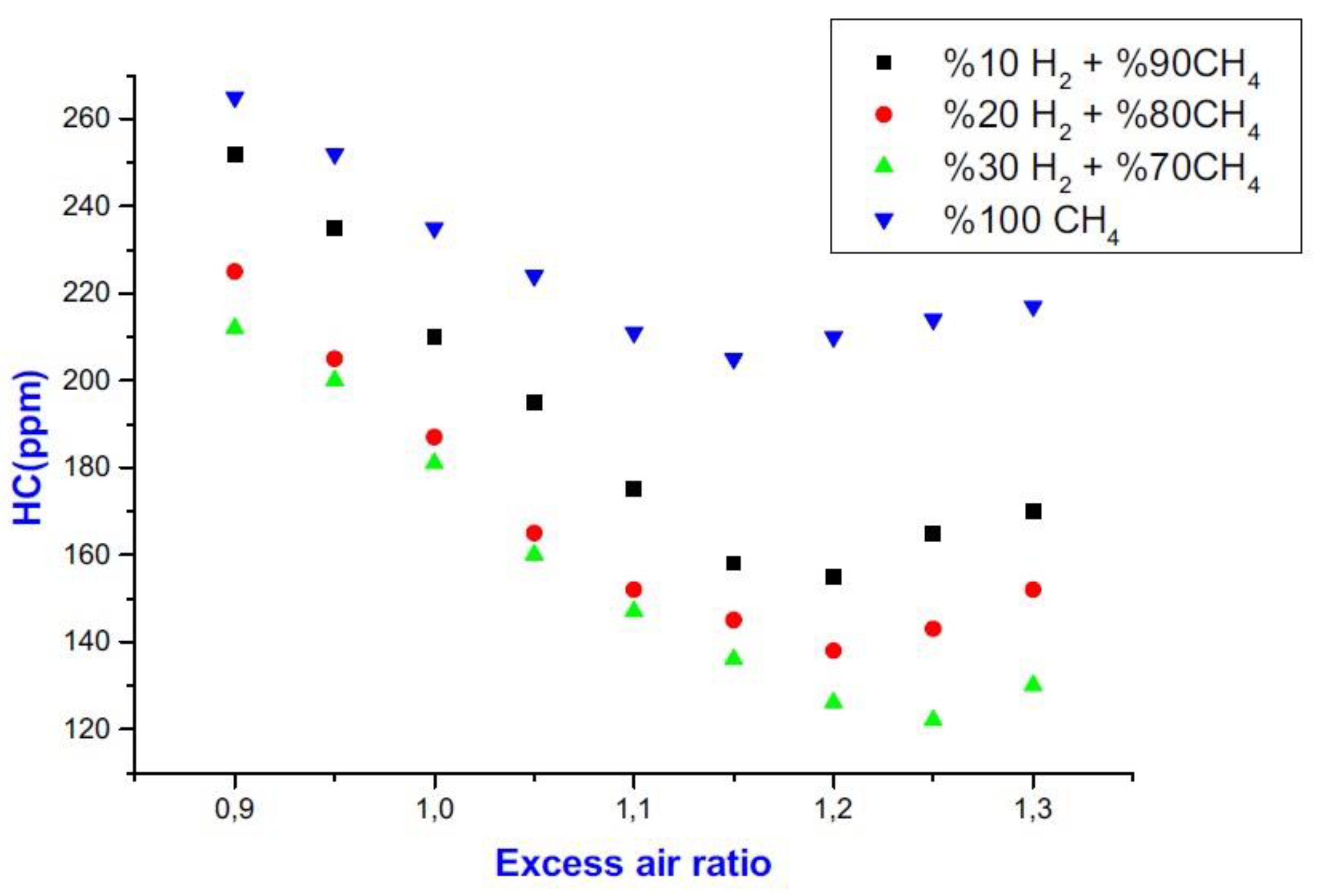 Energies 14 06209 g017