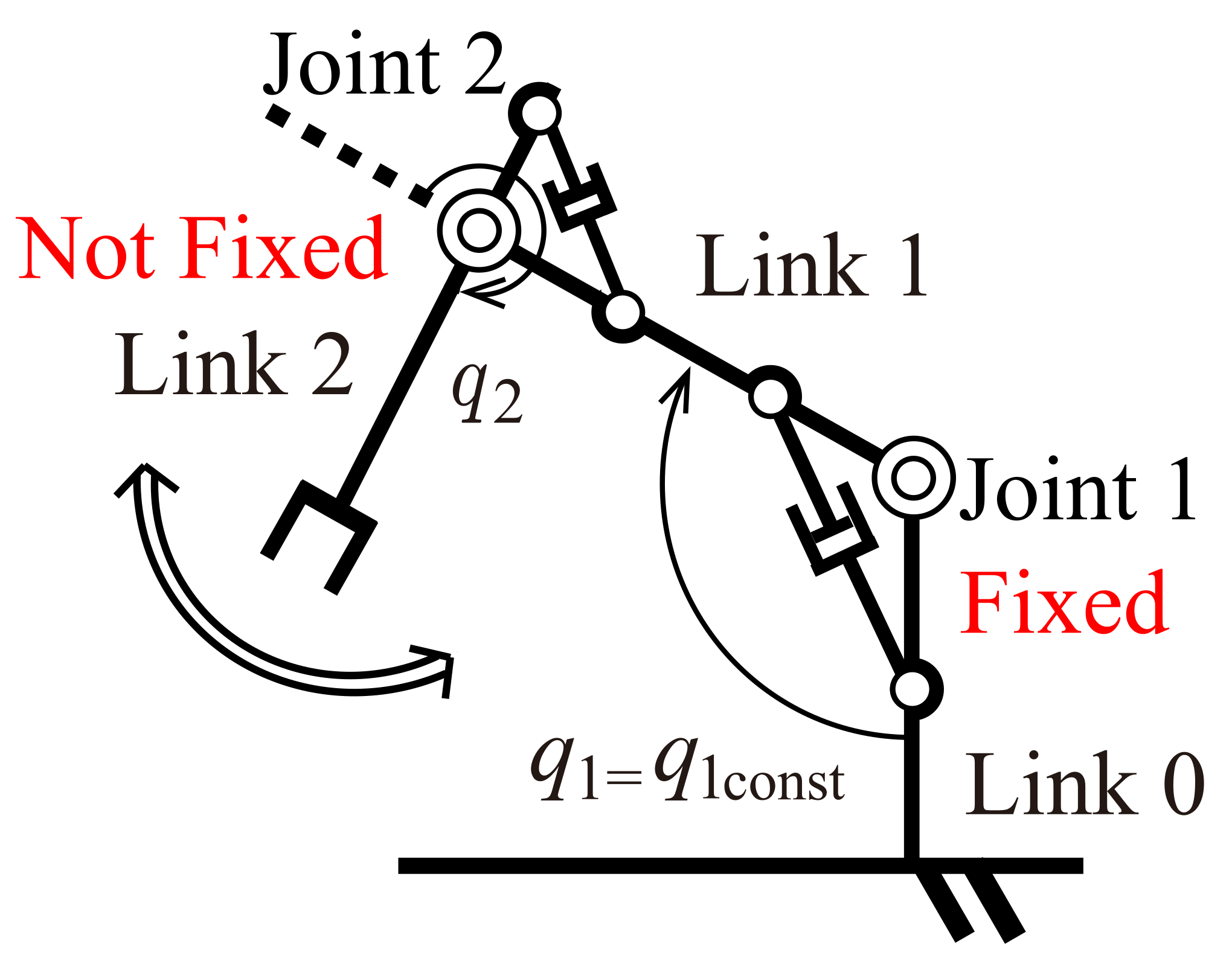 Energies 14 06210 g003 550