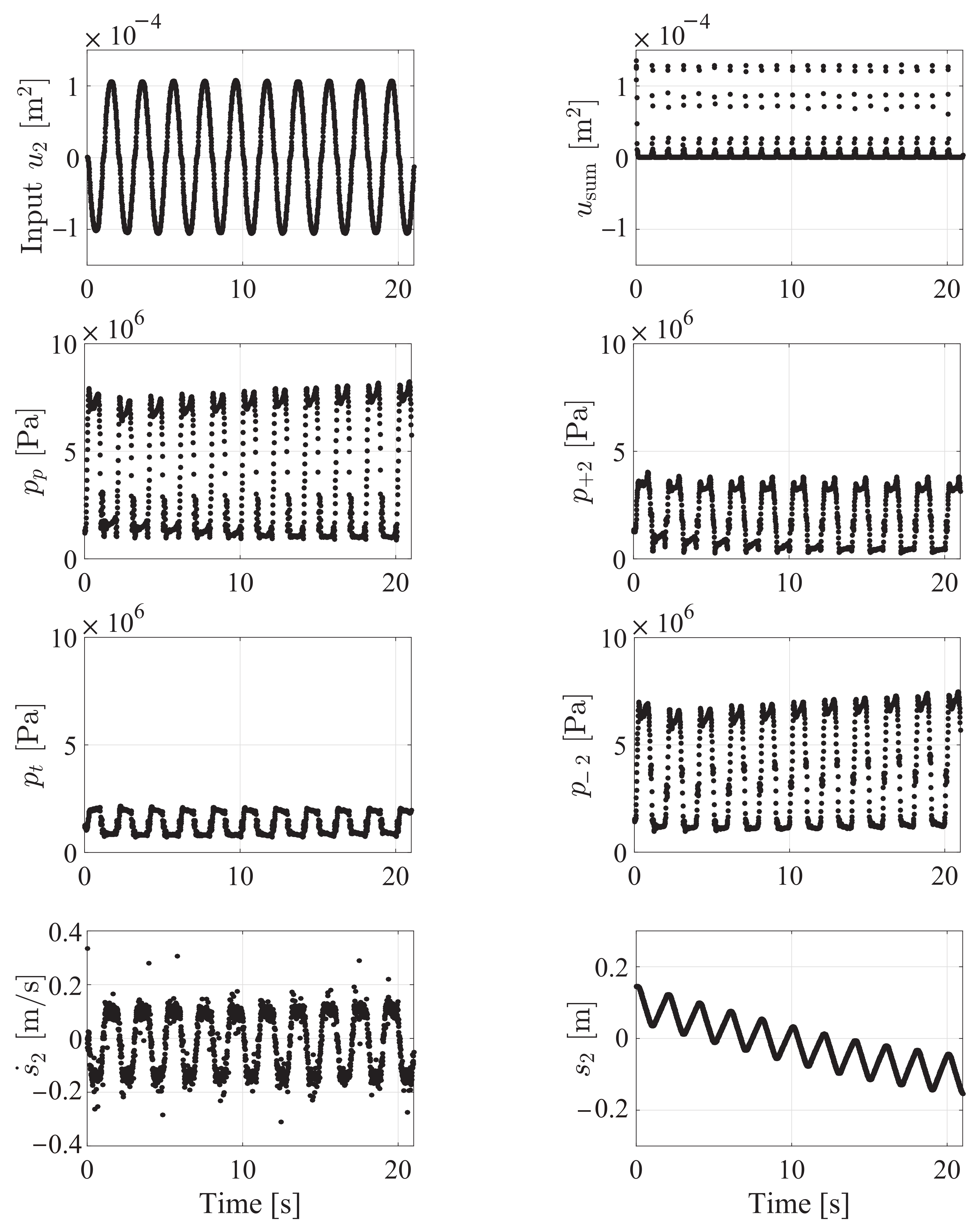 Energies 14 06210 g007 550