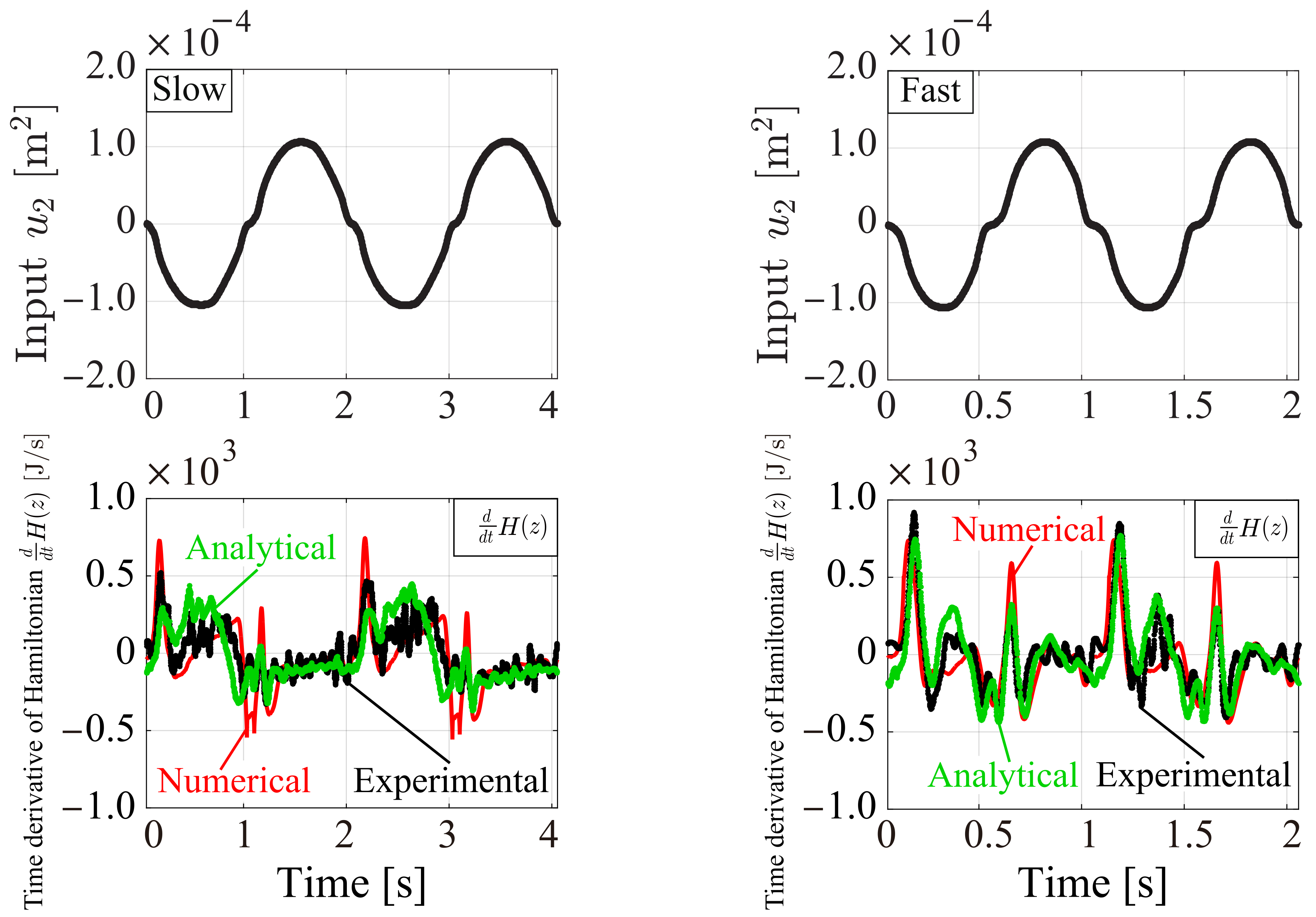 Energies 14 06210 g010 550