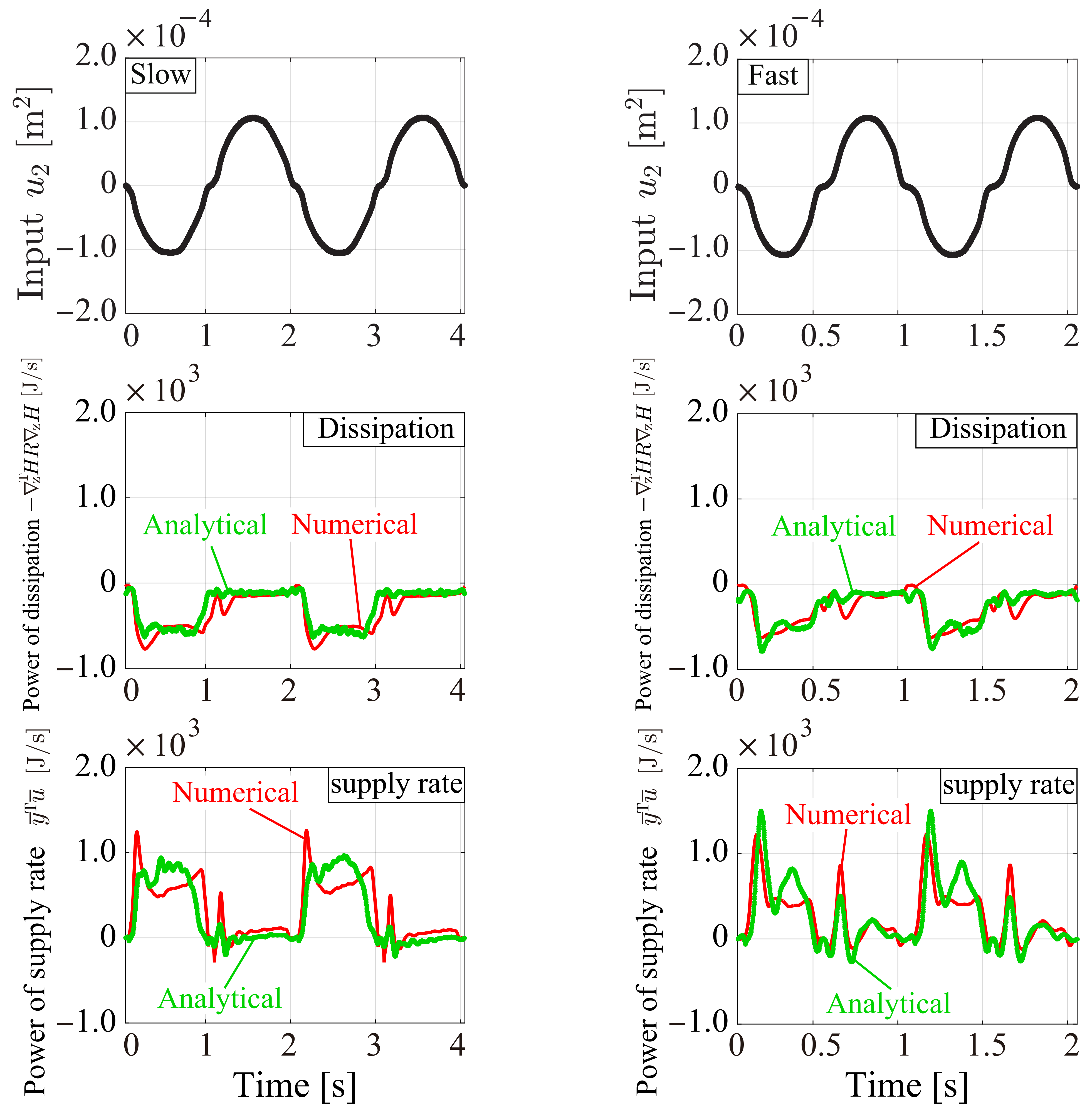 Energies 14 06210 g011 550