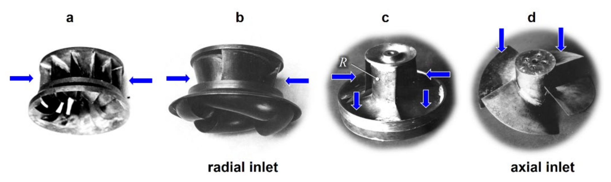 Energies 14 06211 g003 550