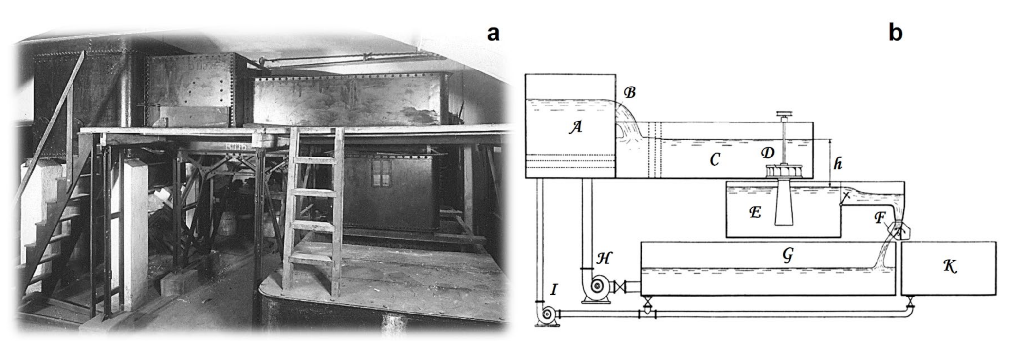 Energies 14 06211 g004 550