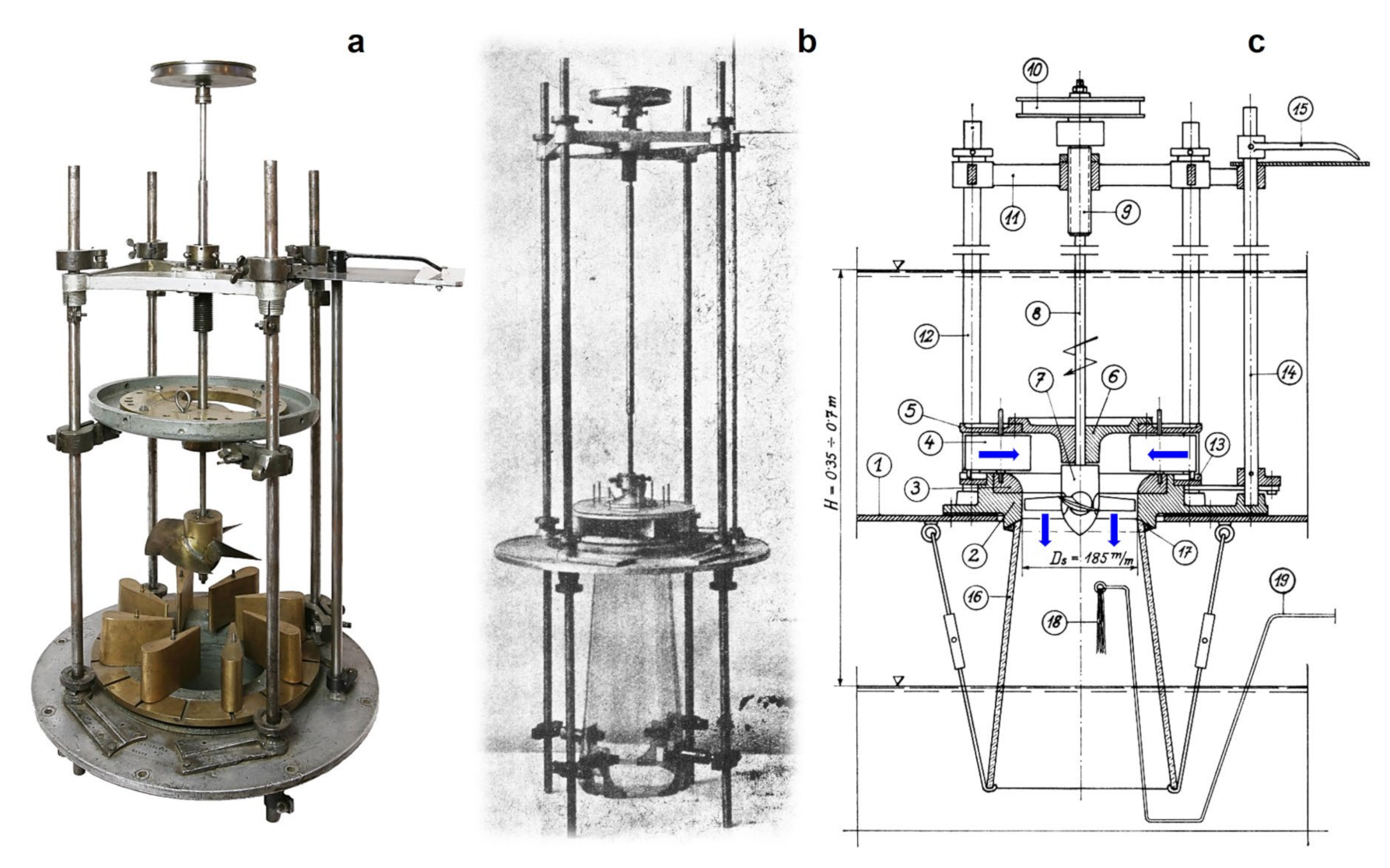 Energies 14 06211 g005 550