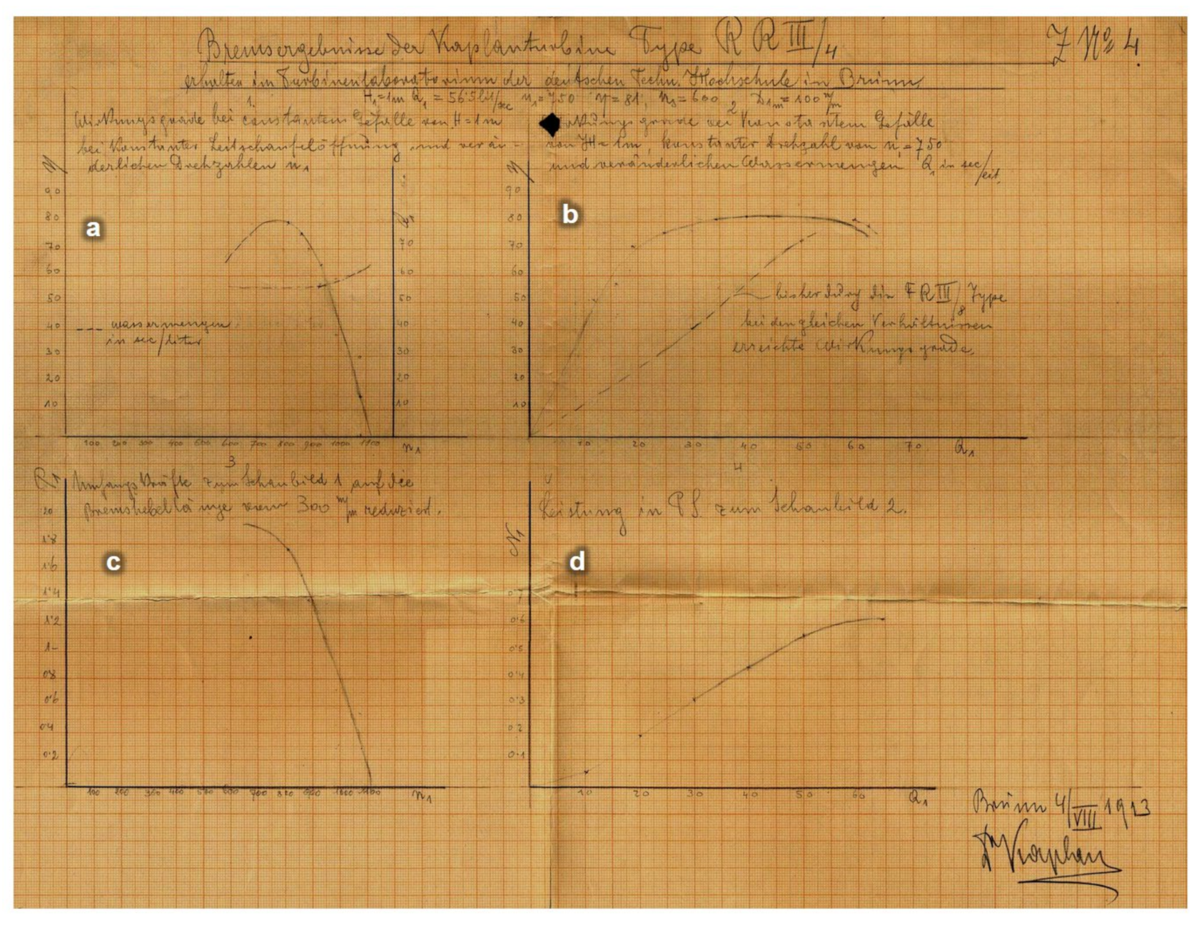 Energies 14 06211 g009 550