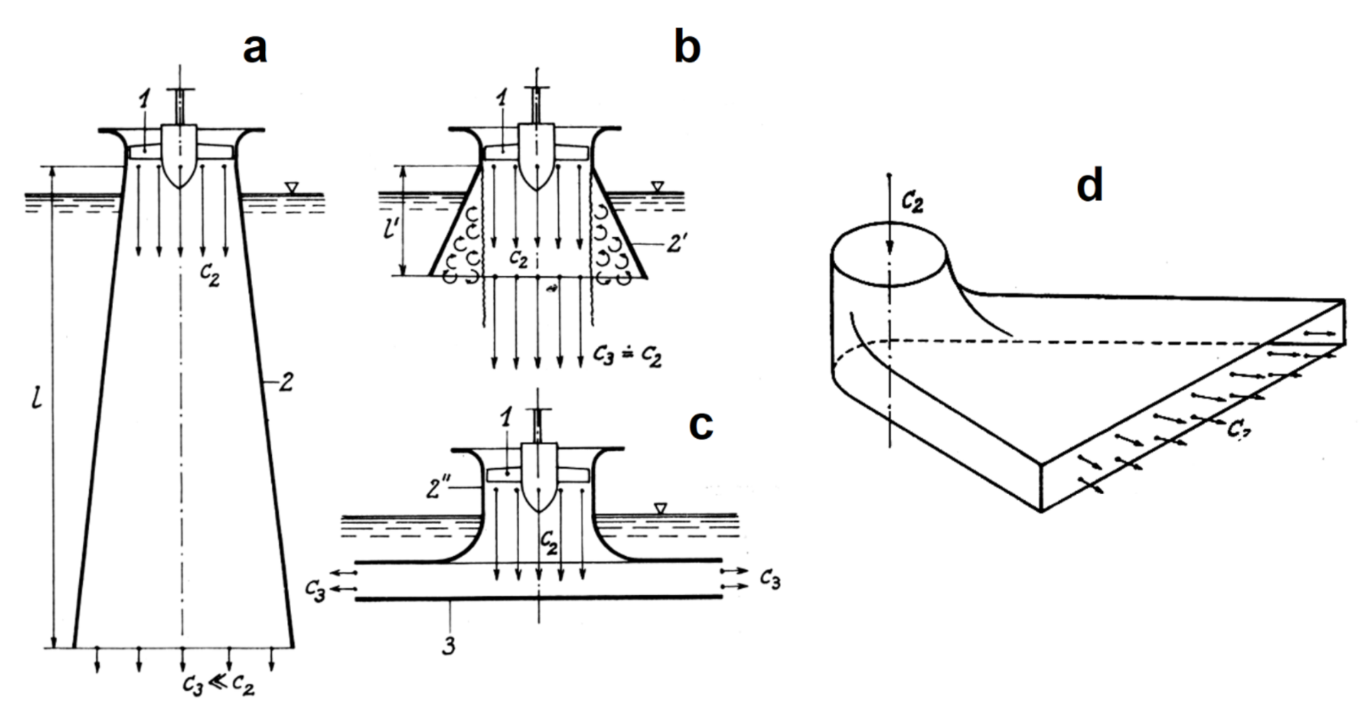 Energies 14 06211 g010 550