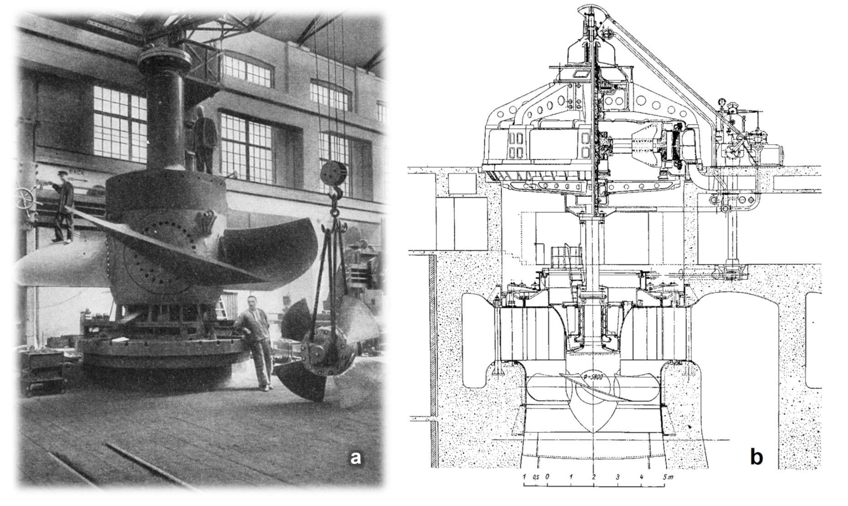 Energies 14 06211 g013 550