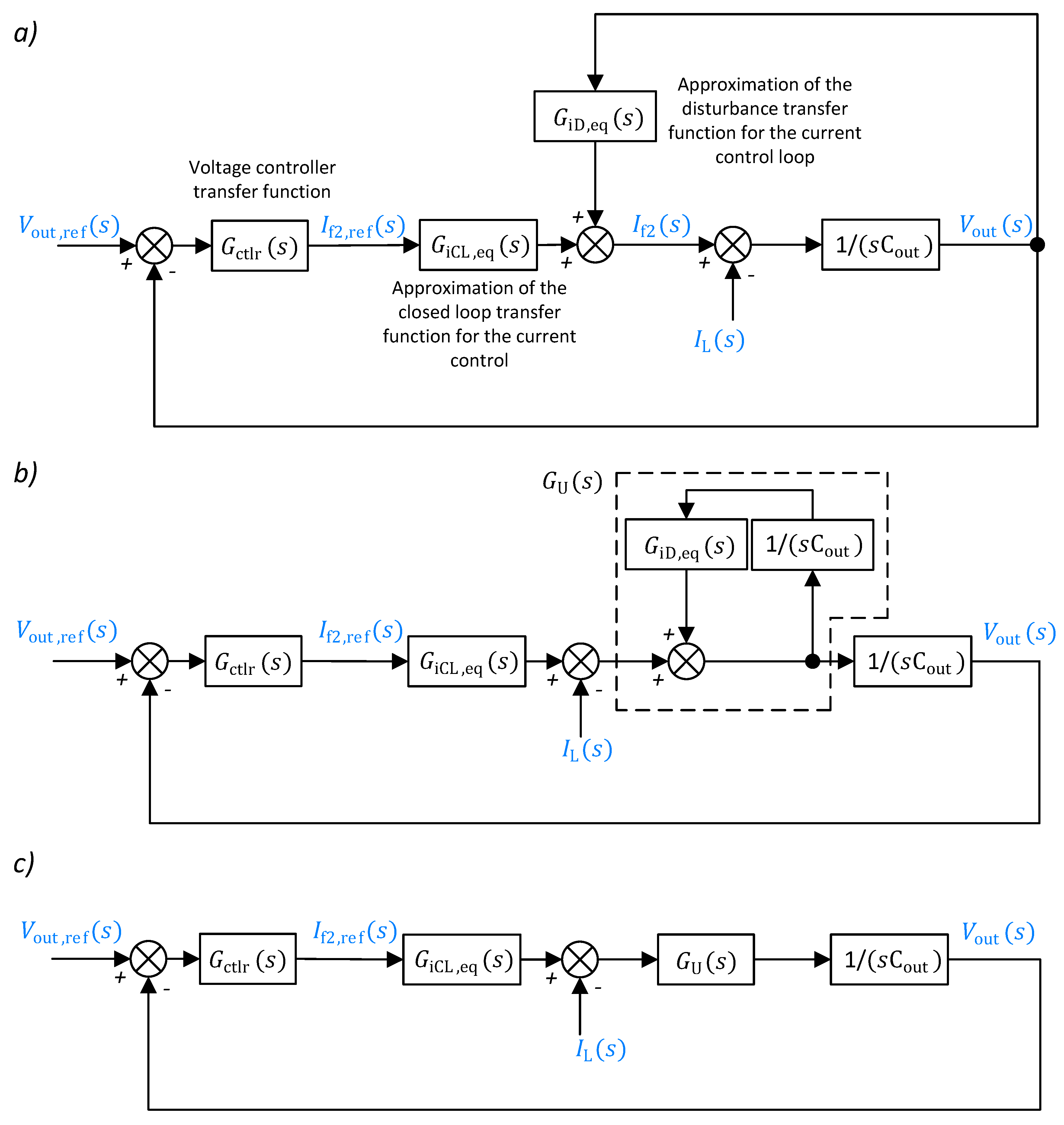 Energies 14 06214 g011 550