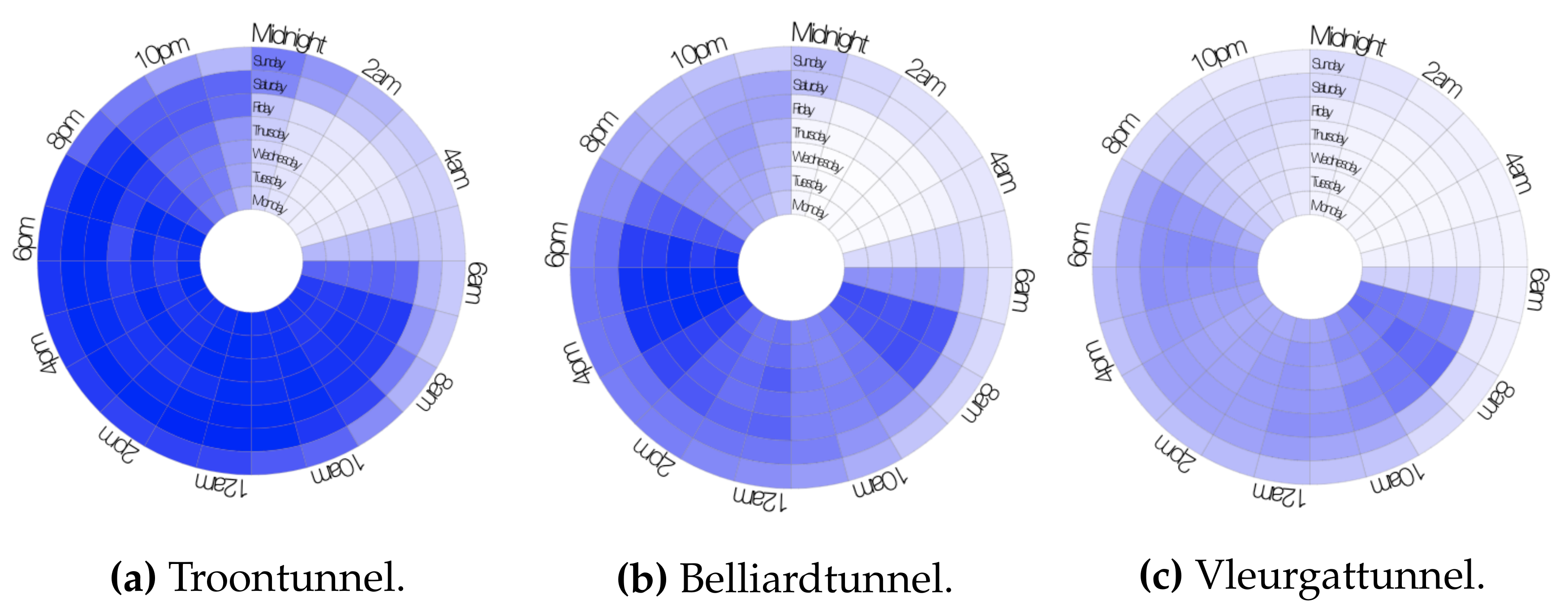 Energies 14 06216 g001 550