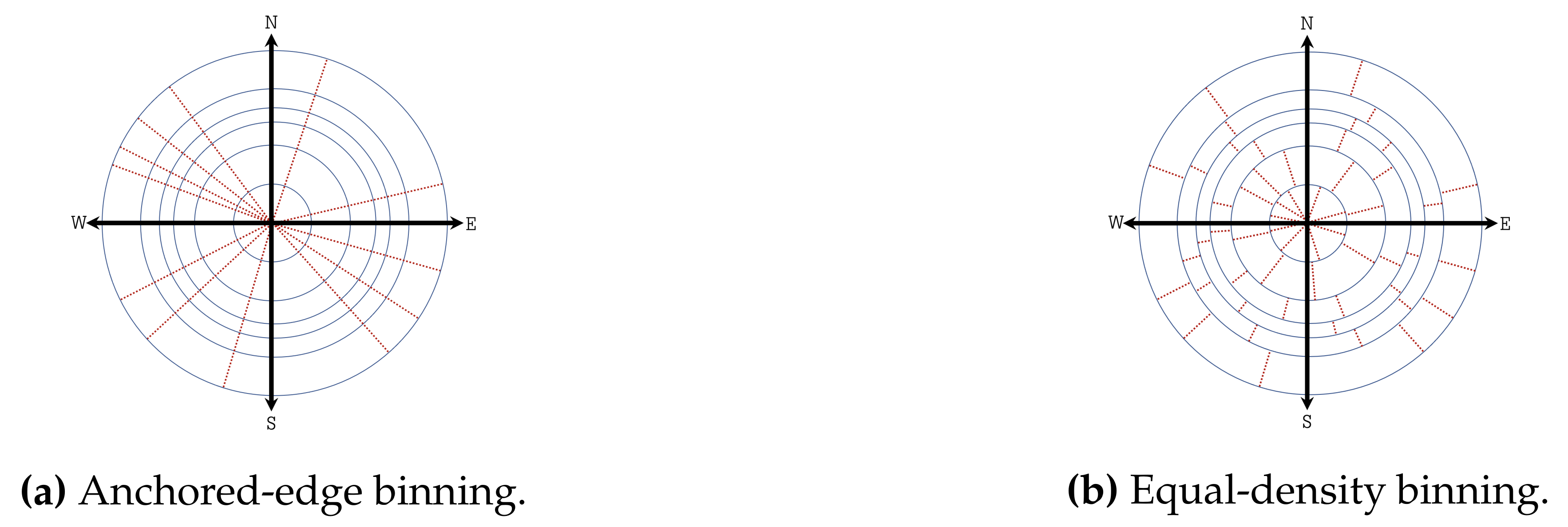 Energies 14 06216 g005 550