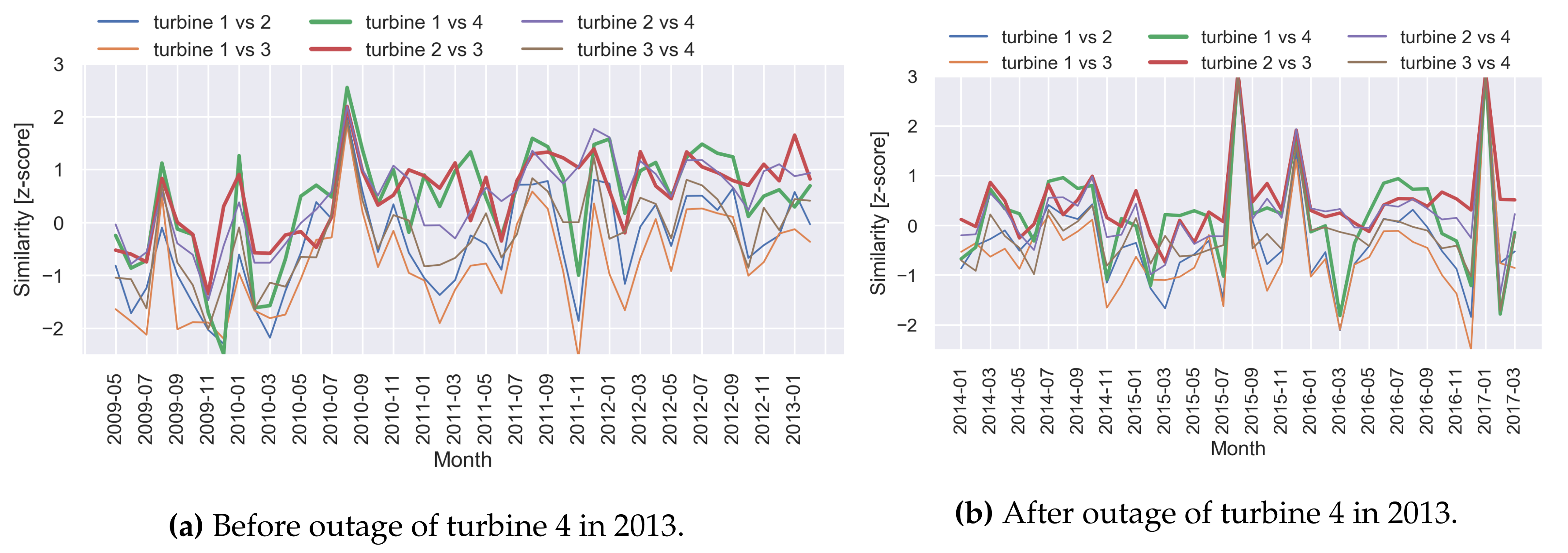 Energies 14 06216 g009 550