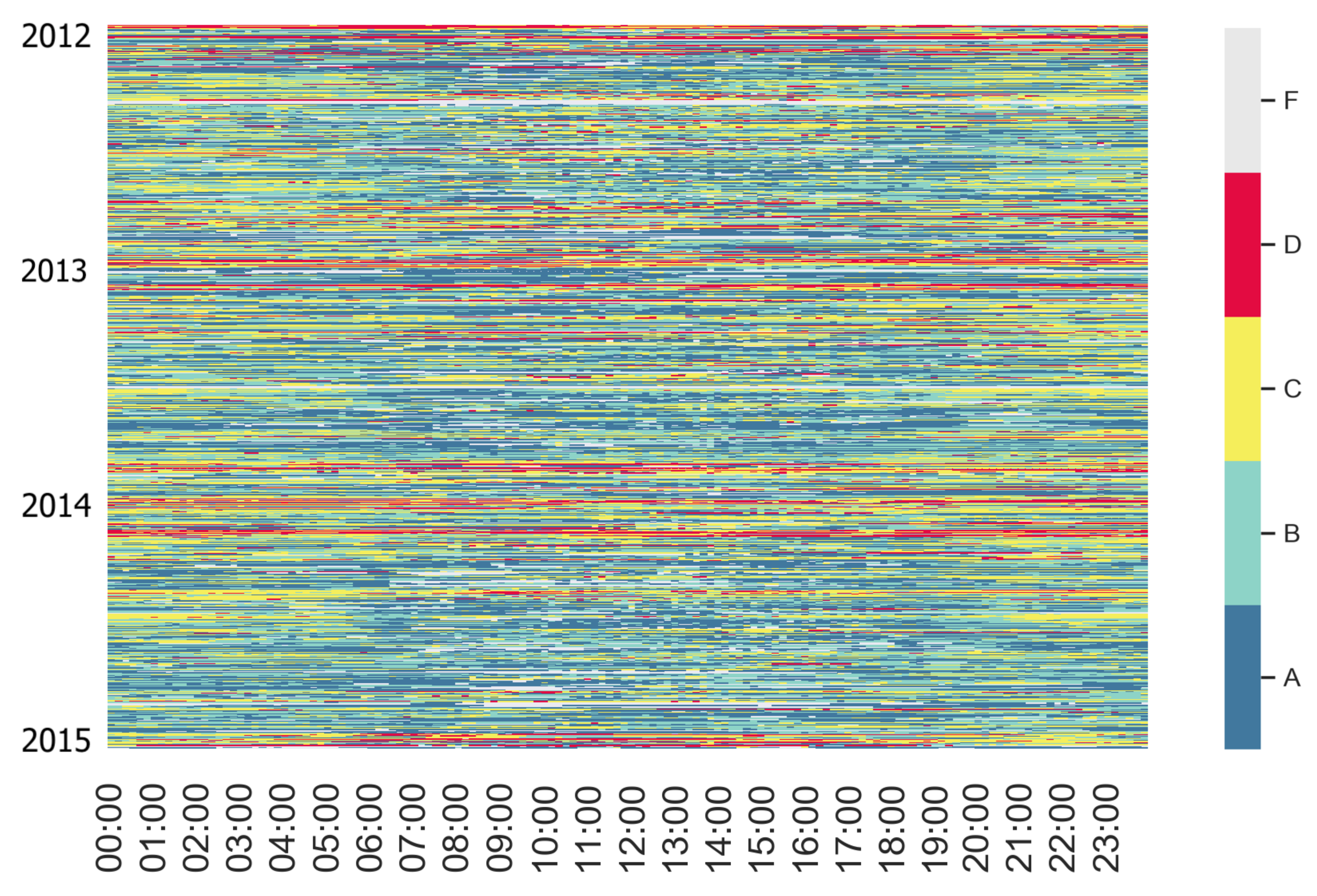 Energies 14 06216 g010 550