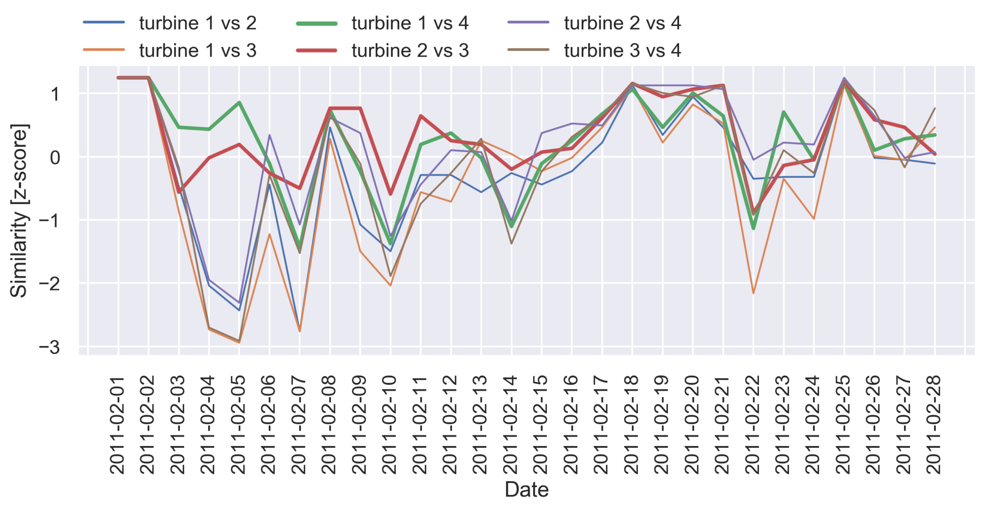 Energies 14 06216 g012 550
