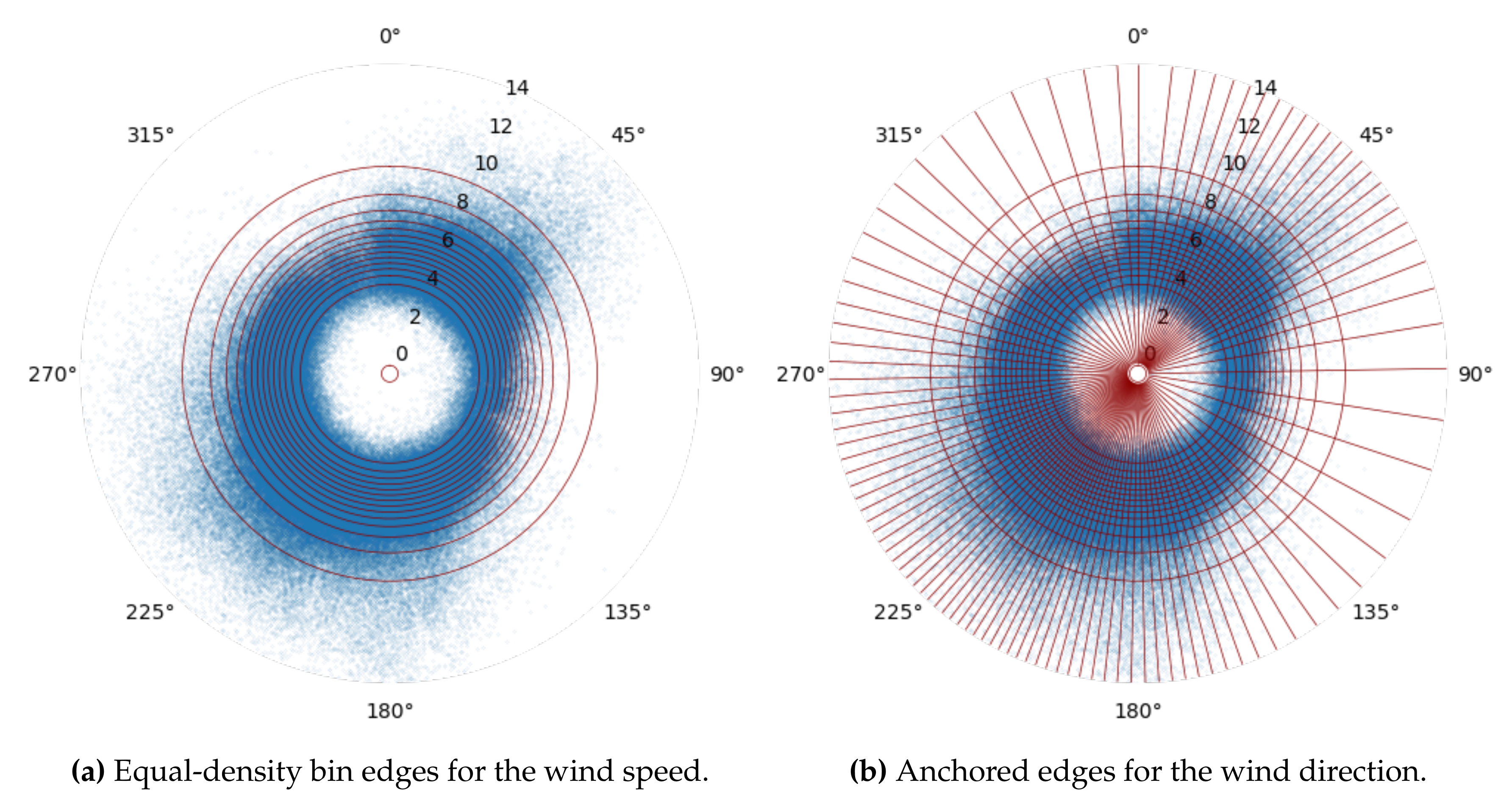 Energies 14 06216 g014 550