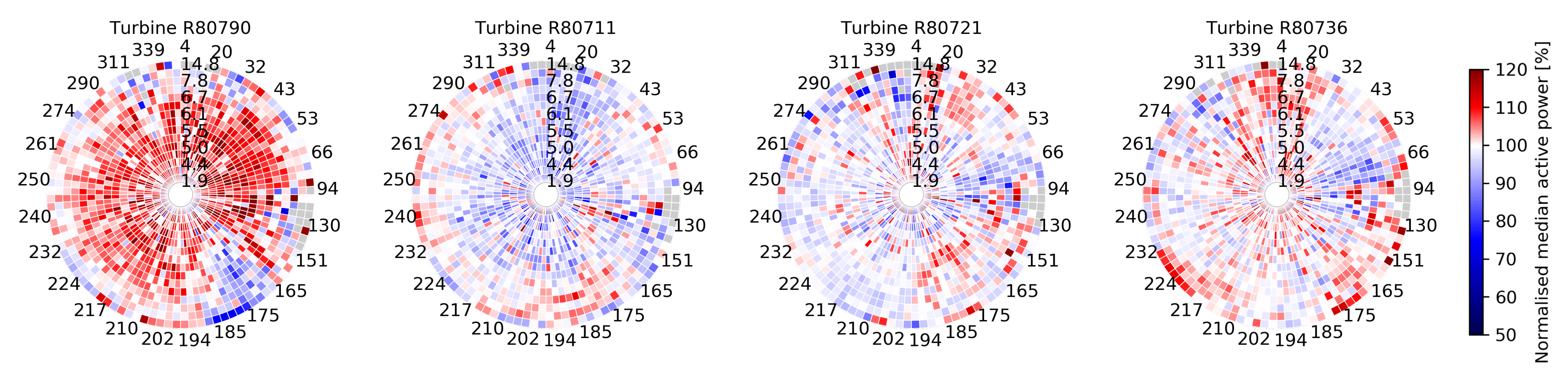 Energies 14 06216 g015 550