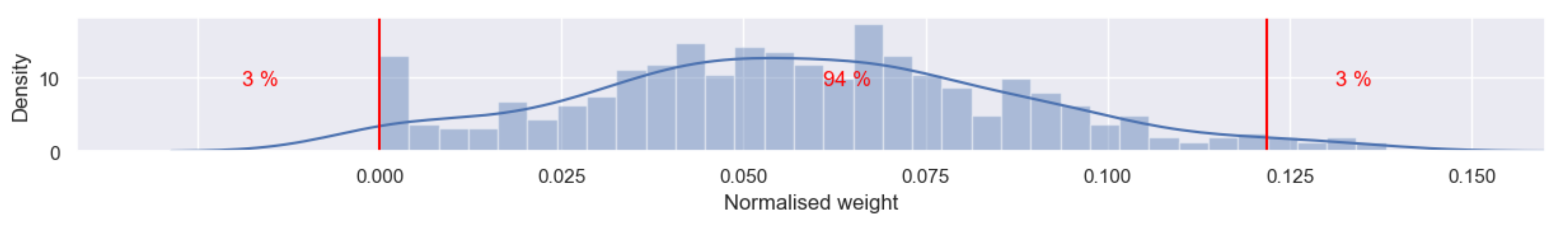 Energies 14 06216 g019 550