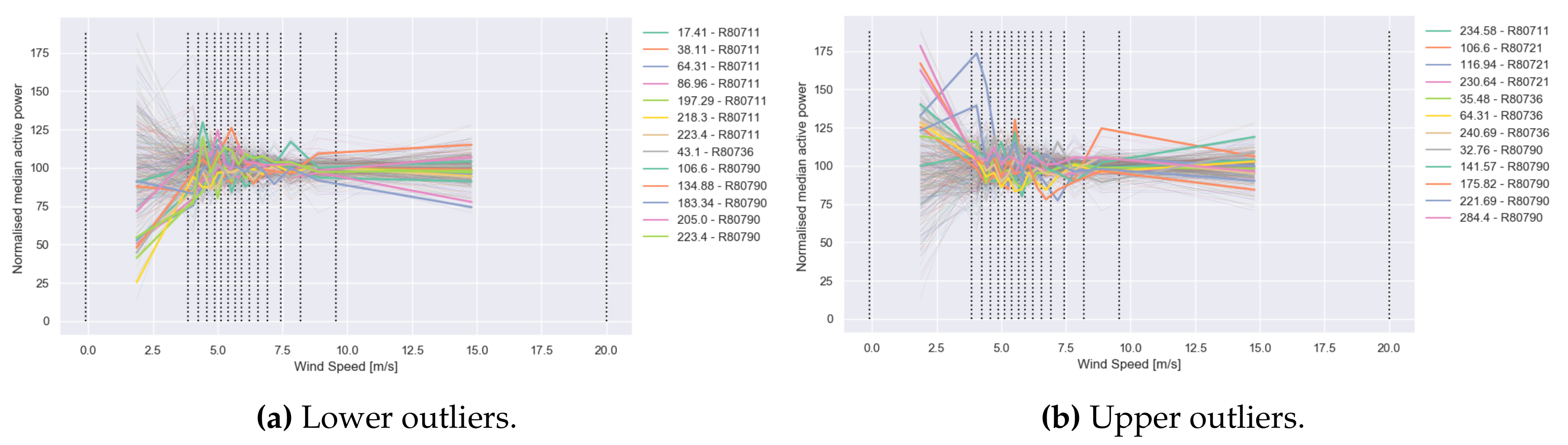 Energies 14 06216 g021 550
